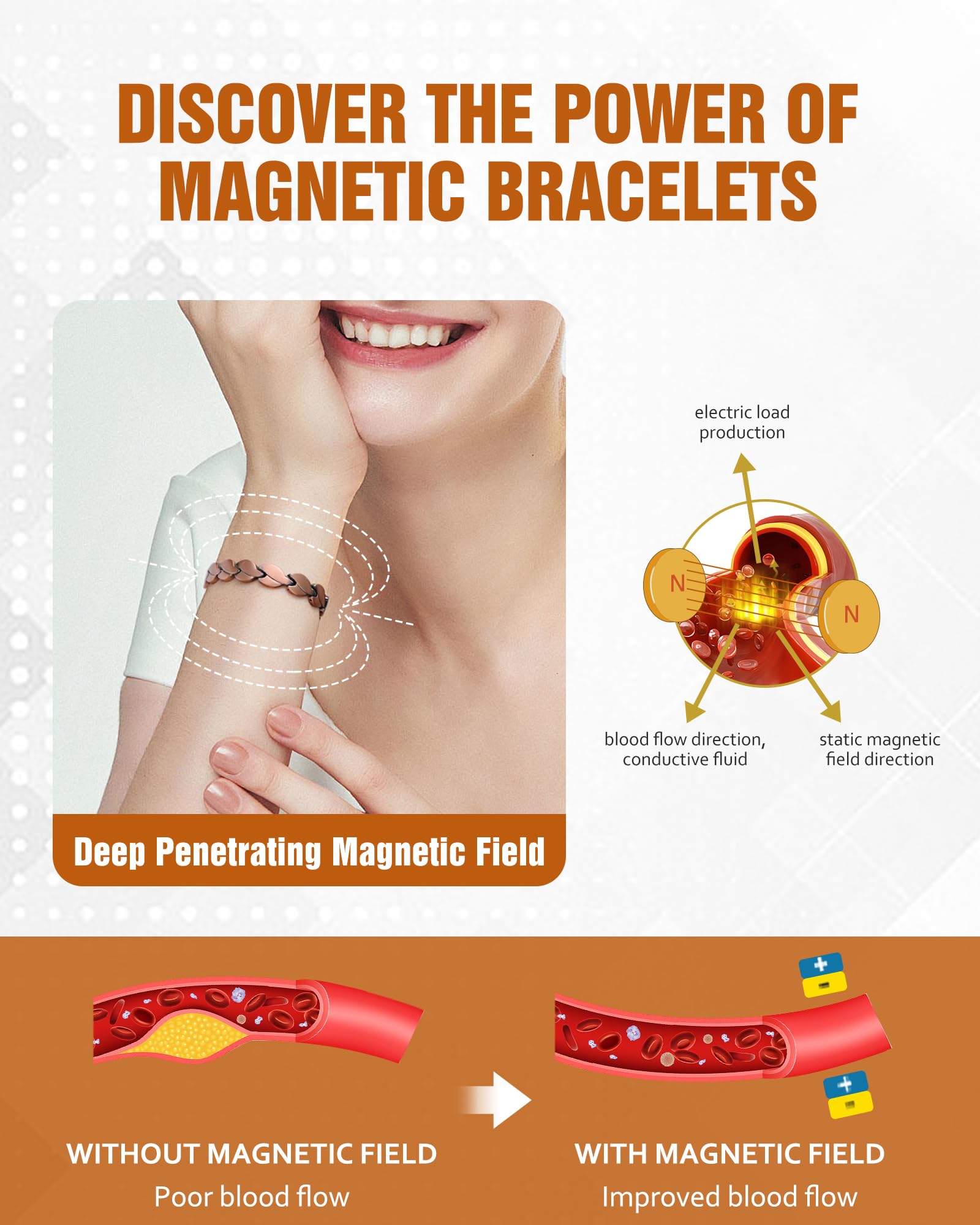 Jecanori Copper Magnetic Bracelets for Women - Adjustable Sizing Tool Included - Stylish & Comfortable for Everyday Wear, Yoga, Work & Travel