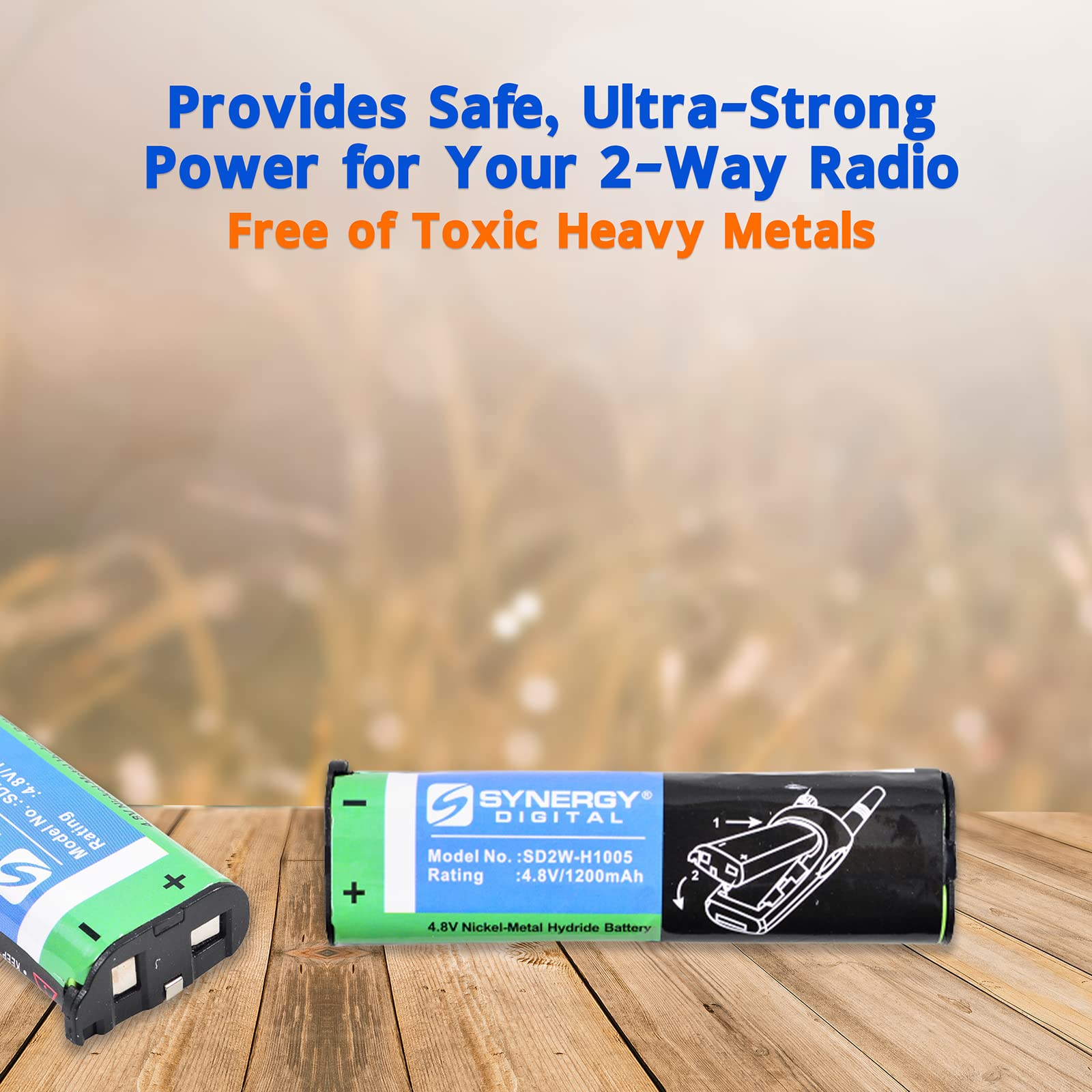 Synergy Digital 2-Way Radio Batteries - 4 Pack Ni-MH 4.8V 1200mAh Replacement for Motorola NNTN4190 Battery | Compatible with Motorola NNTN4190 2-Way Radio | Perfect for Business Communication, Security Teams & Outdoor Activities