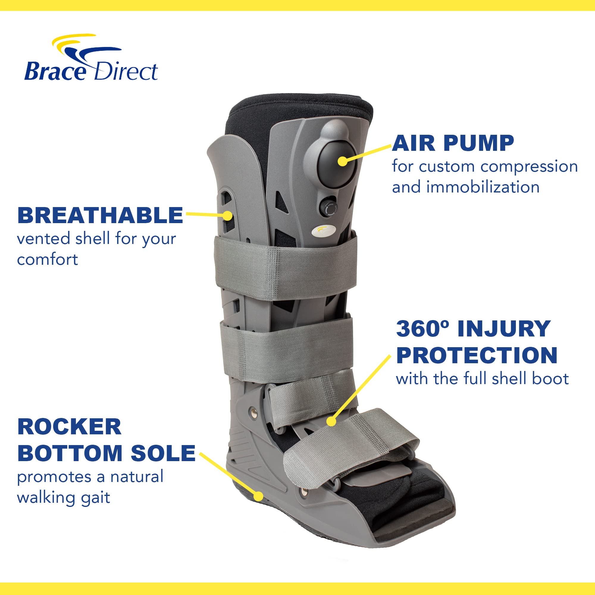 Brace Direct Tall Air CAM Walker Boot - Orthopedic Full Shell Air Cast Walking Boot for Broken Foot, Sprained Ankle, Fractures & Achilles Recovery - Unisex Medical Support Brace for Men & Women - Ideal for Post-Surgery, Sports Injuries & Mobility Assistance
