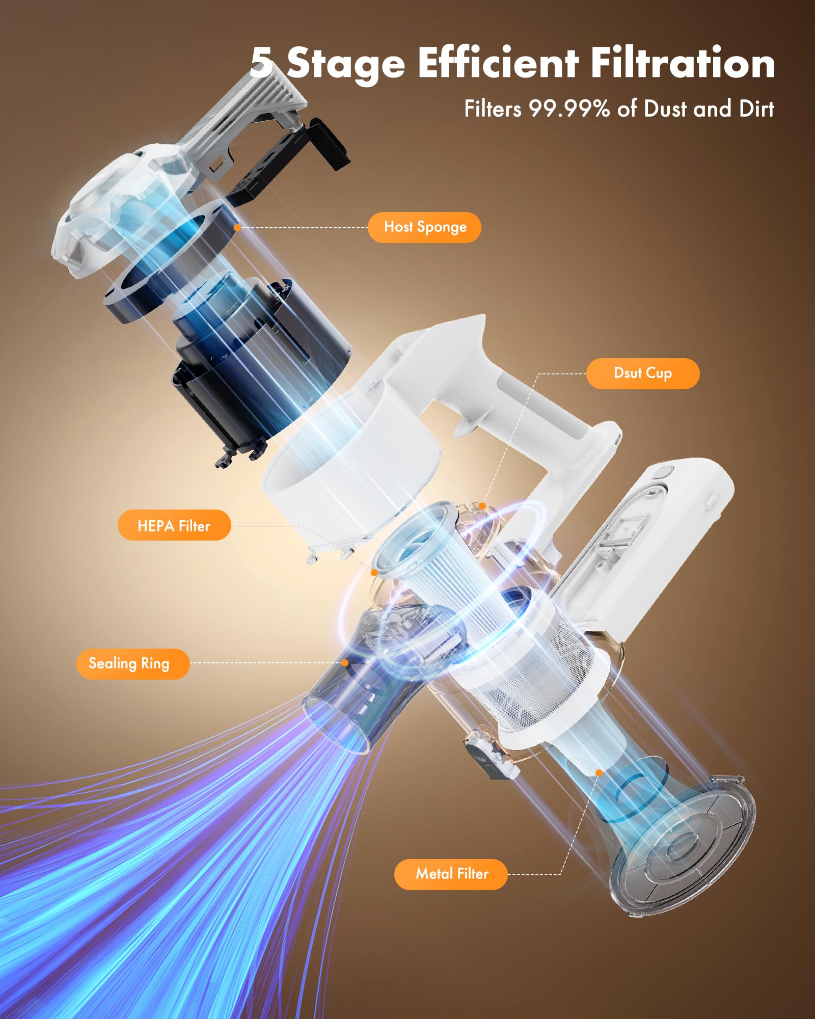 8-in-1 Cordless Vacuum Cleaner with 45min Runtime | Powerful Suction Rechargeable Stick Vacuum for Carpet, Tile & Hardwood Floors | Lightweight Pet Hair Vacuum for Home, Office & Car Cleaning (White)
