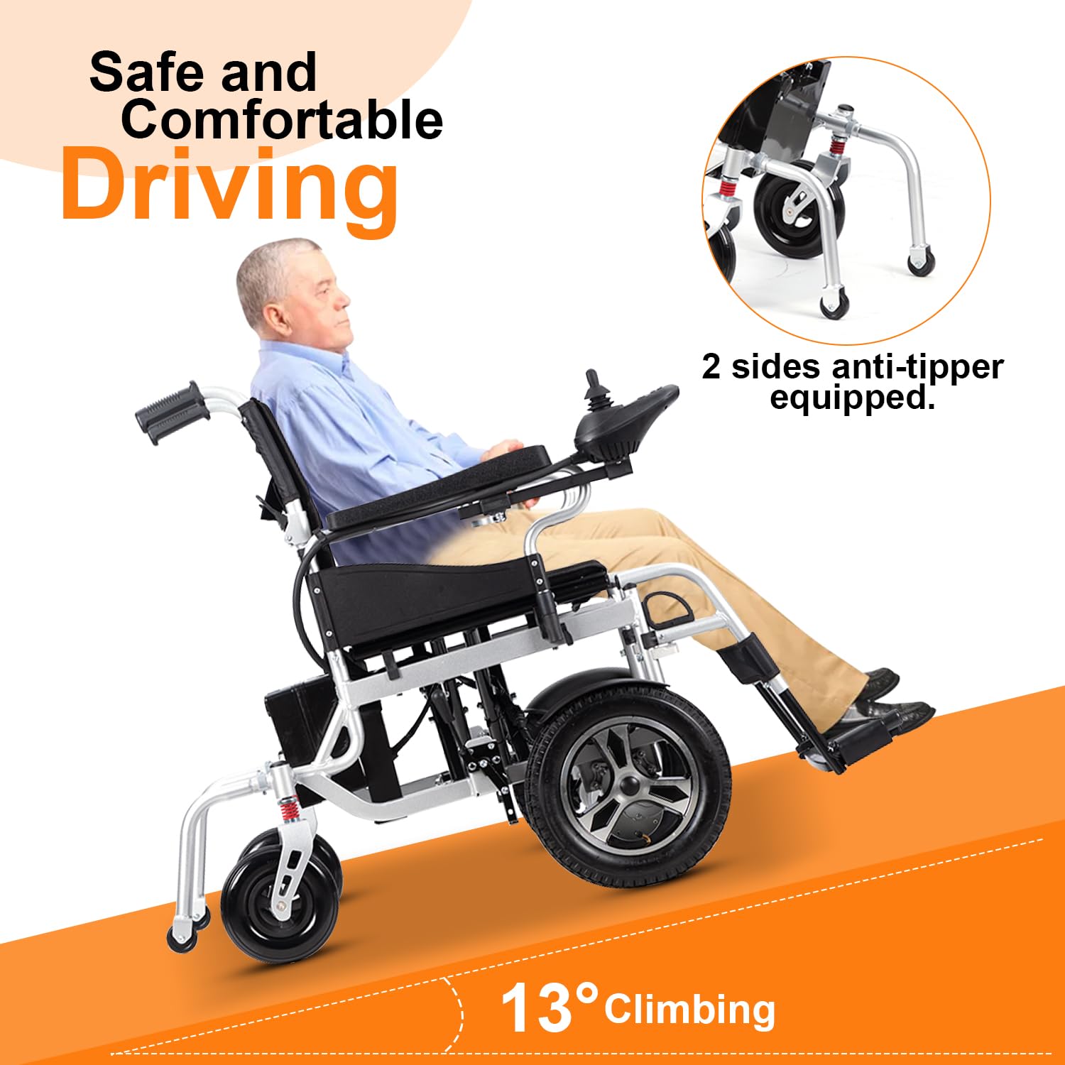 **Lightweight Foldable Electric Wheelchair for Adults & Seniors - 20 Miles Long Range, All-Terrain Power Wheelchair, Airline Approved & Durable - Perfect for Travel, Outdoor Adventures & Daily Mobility**