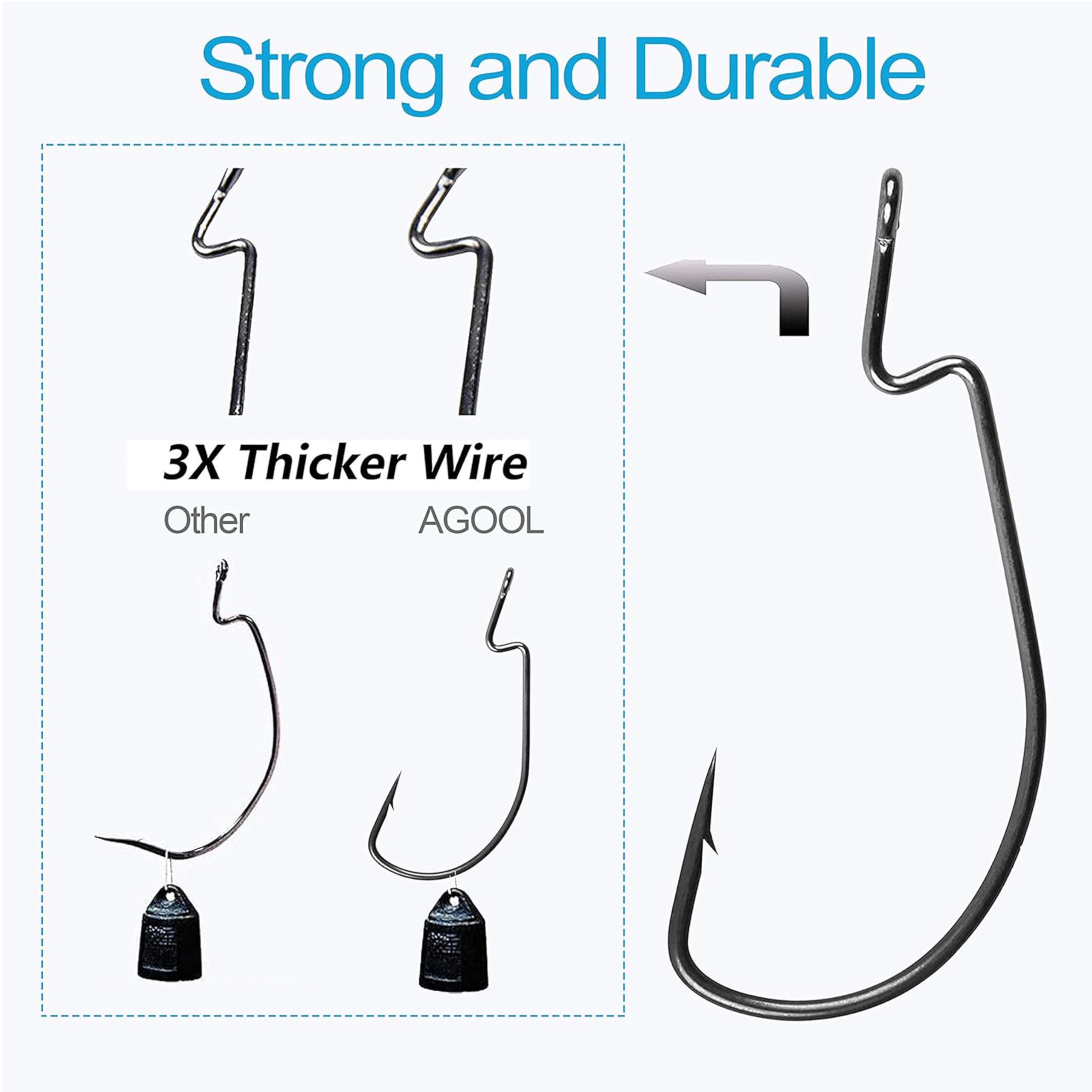 3X Strong EWG Worm Hooks - Texas Rig Offset Fishing Hooks for Bass & Trout (1-5/0) - Premium Soft Plastic Bait Jig Hooks for Freshwater & Saltwater Fishing