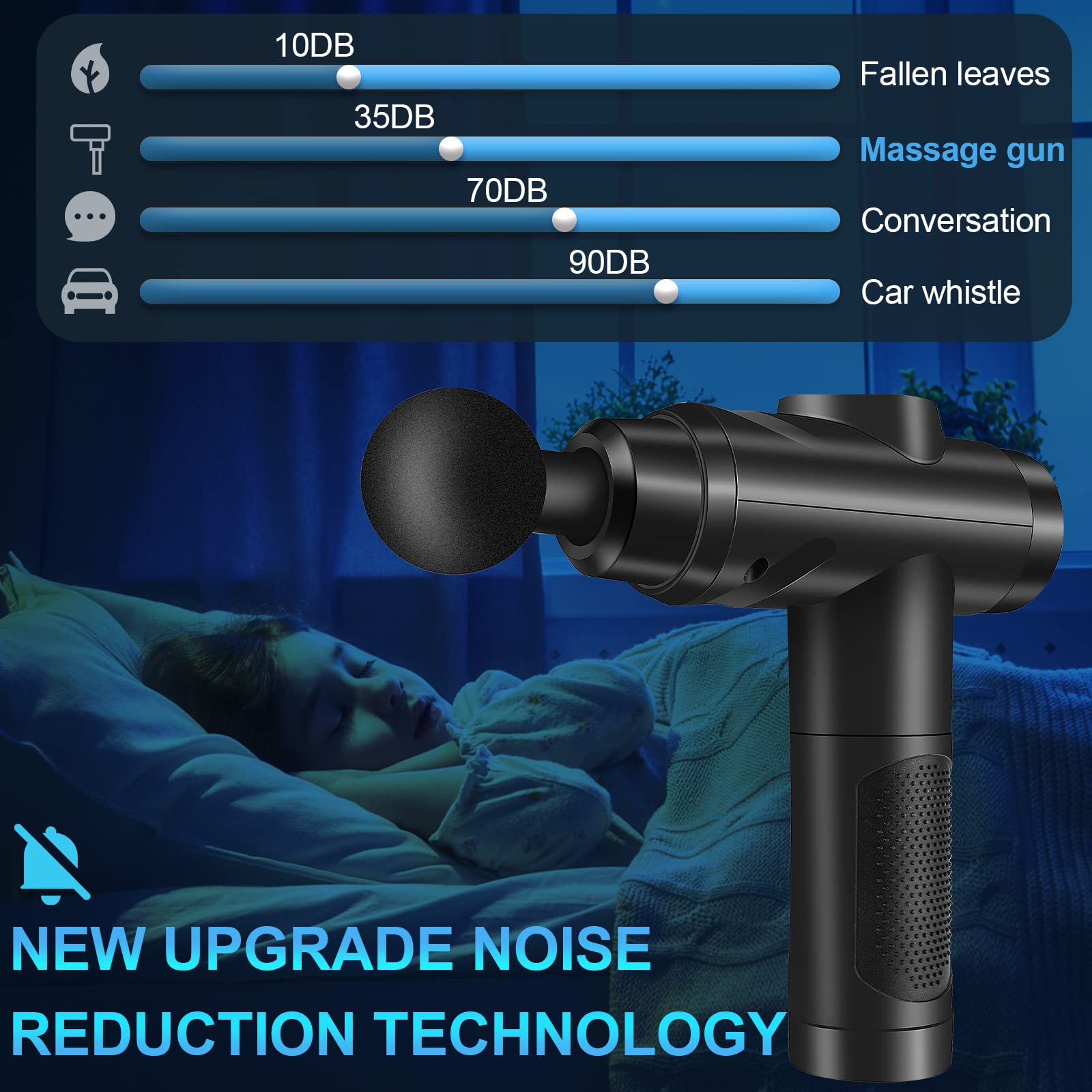 Deep Tissue Massage Gun - Percussion Muscle Massager with 30 Speed Levels, LCD Touch Screen & 10 Interchangeable Heads for Shoulder, Back, Body Pain Relief - Perfect for Athletes, Gym Recovery & Home Relaxation Therapy