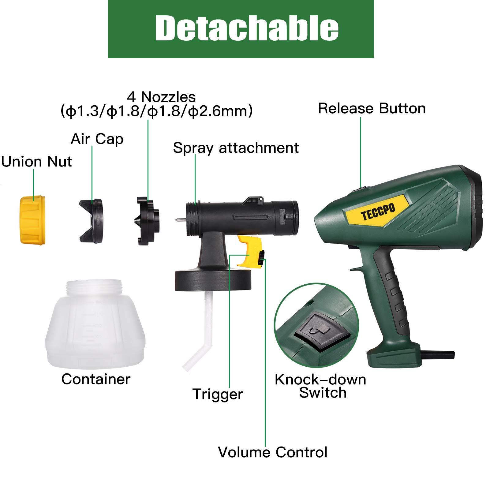 TECCPO HVLP Electric Paint Sprayer - 100DIN-s, 4 Nozzles with 3 Sizes & 3 Spray Patterns, 1300ml Detachable Container, Adjustable Volume Dial for Home DIY, Furniture Painting, Wall Refinishing & Gardening Projects