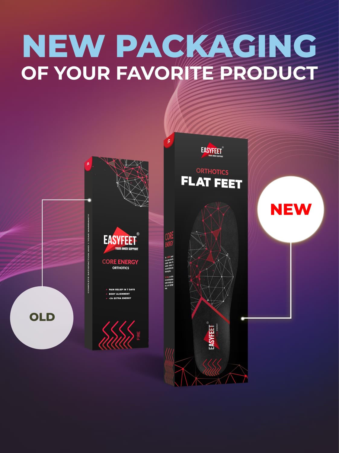 Plantar Fasciitis Insoles for Men & Women - High Arch Support Orthotic Inserts for Heel & Foot Pain Relief - Anti-Fatigue Work Boot & Running Shoe Insoles - Perfect for Hiking, Standing All Day & Flat Feet Support