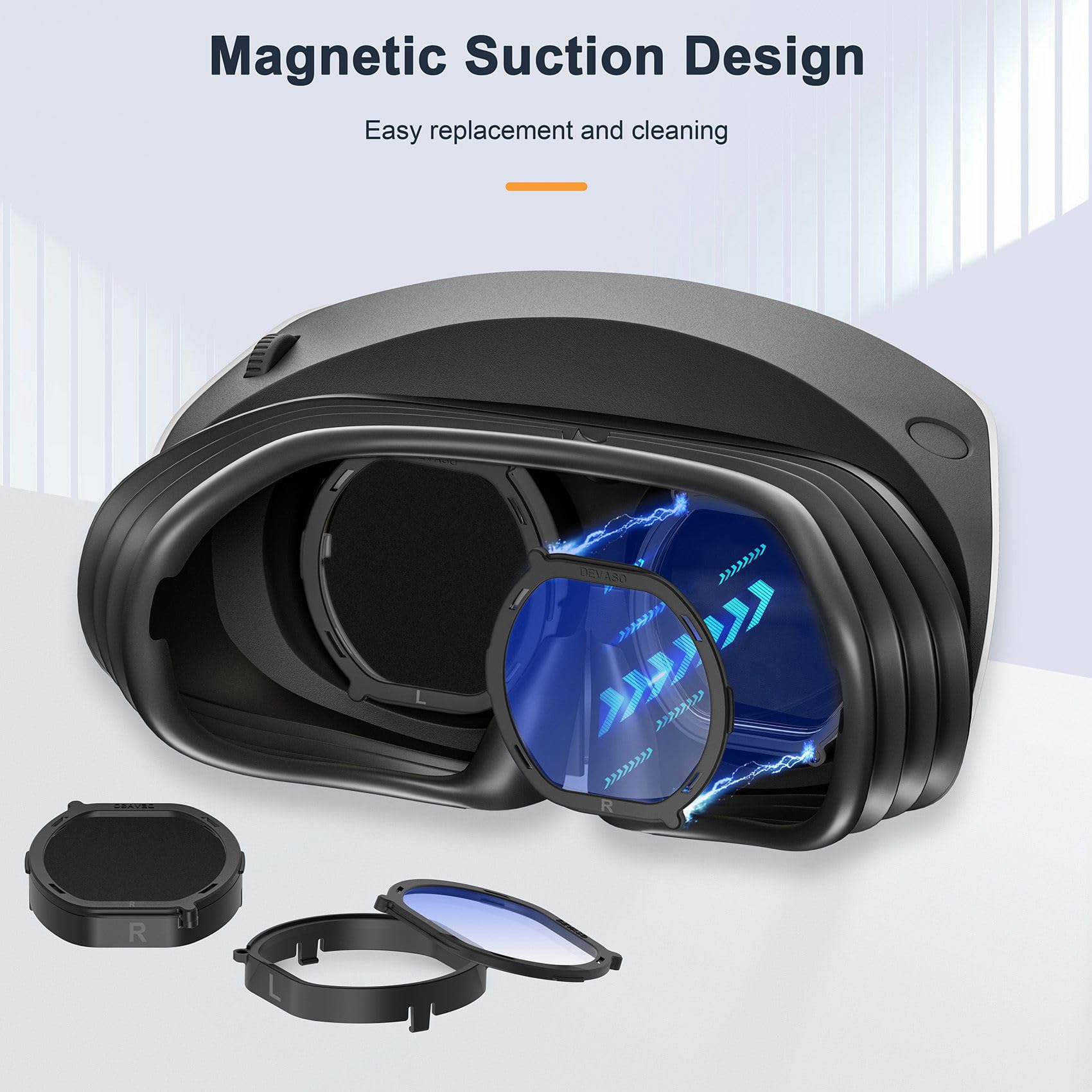 VENYAA Prescription Lens Inserts for PS VR2 - Anti-Blue Light Myopia Correction Lenses with Removable Frame & Protective Cover - Perfect for Gaming, VR Experiences & Eye Comfort