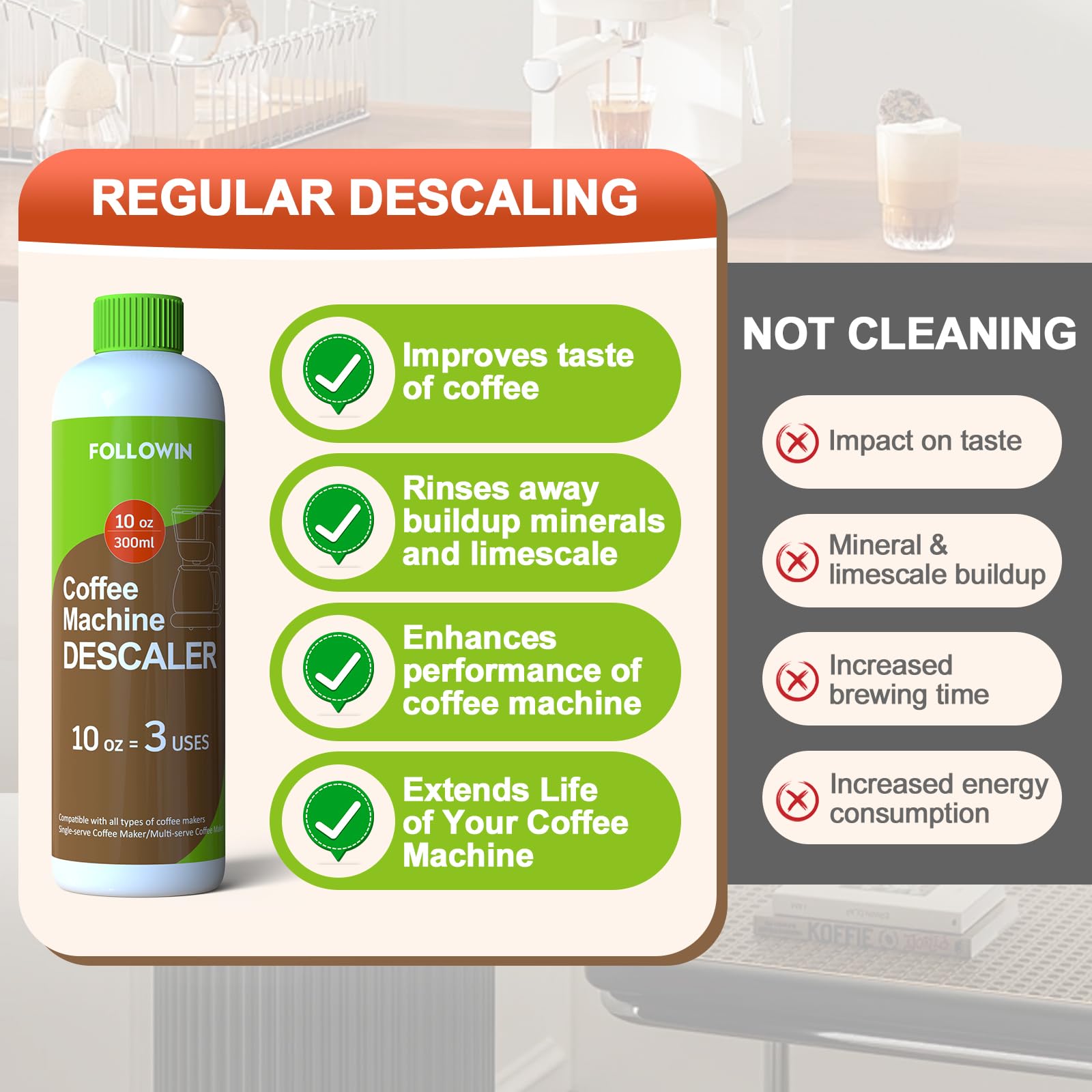 Premium Espresso Machine Cleaner & Descaler - 2 Pack (6 Uses) | Coffee Maker Cleaning Solution for Keurig, Nespresso & Drip Coffee Machines | Perfect for Home & Office Use