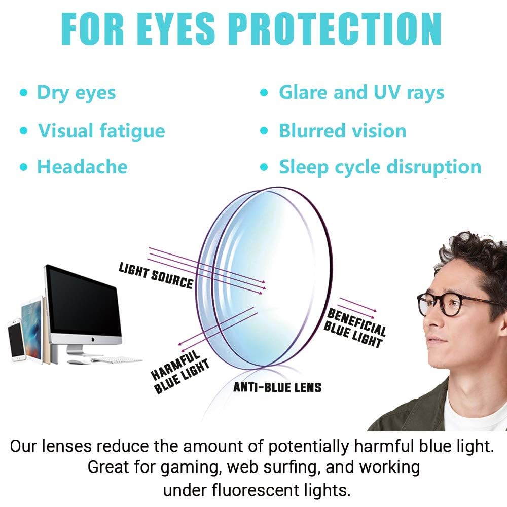 Blue Light Blocking Glasses for Men & Women - Anti Glare UV Protection for Computer Use