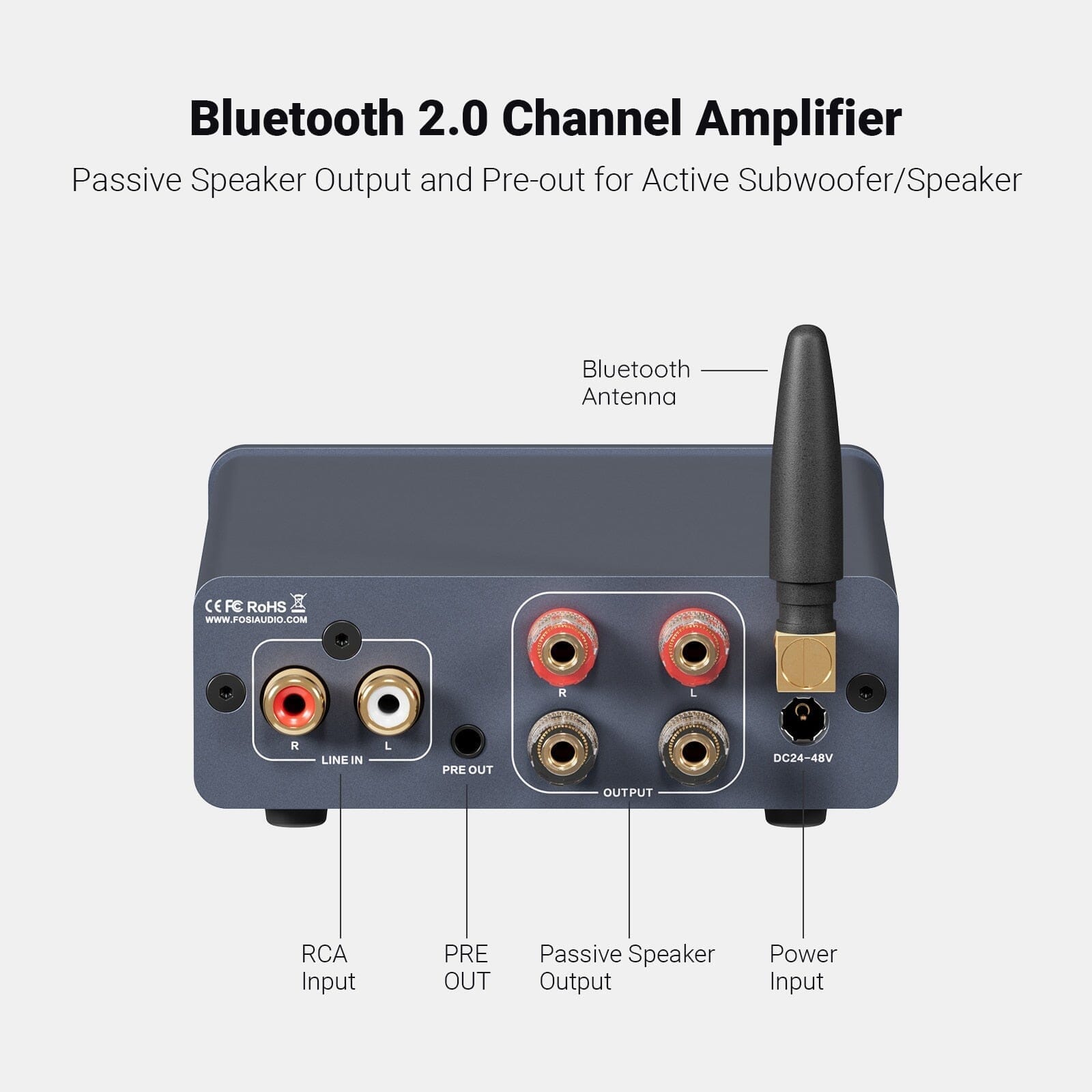 Fosi Audio BT20A Pro TPA3255 Bluetooth 5.0 Stereo Power Amplifier - 300Wx2 Hi-Fi Audio System for Home Theater, Speakers, Subwoofer - Perfect for Living Room, Gaming & Music Listening