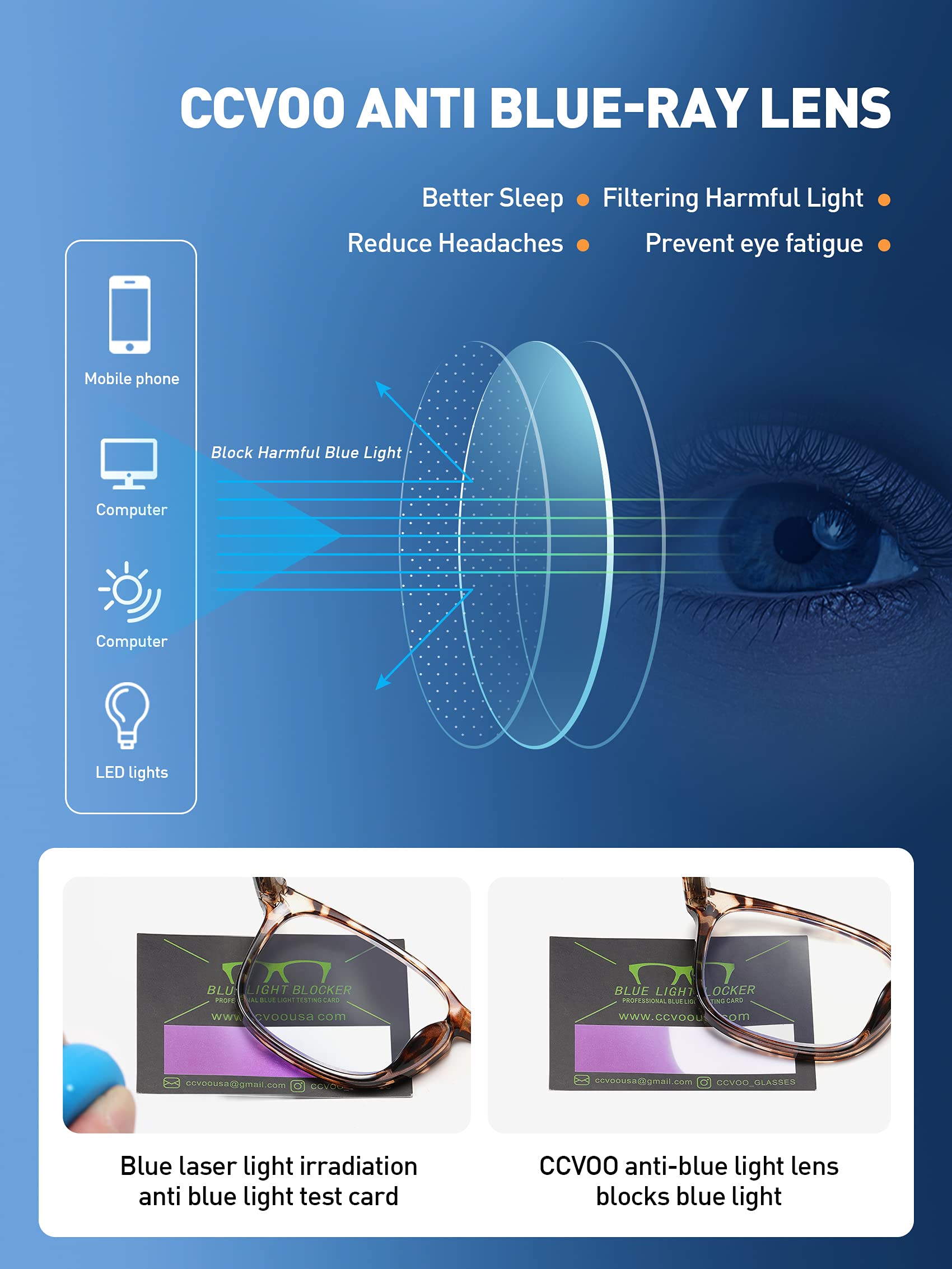 CCVOO Blue Light Blocking Reading Glasses for Women & Men - Anti Glare Computer Eyewear with UV Protection - Perfect for Office Work, Screen Time & Digital Eye Strain Relief