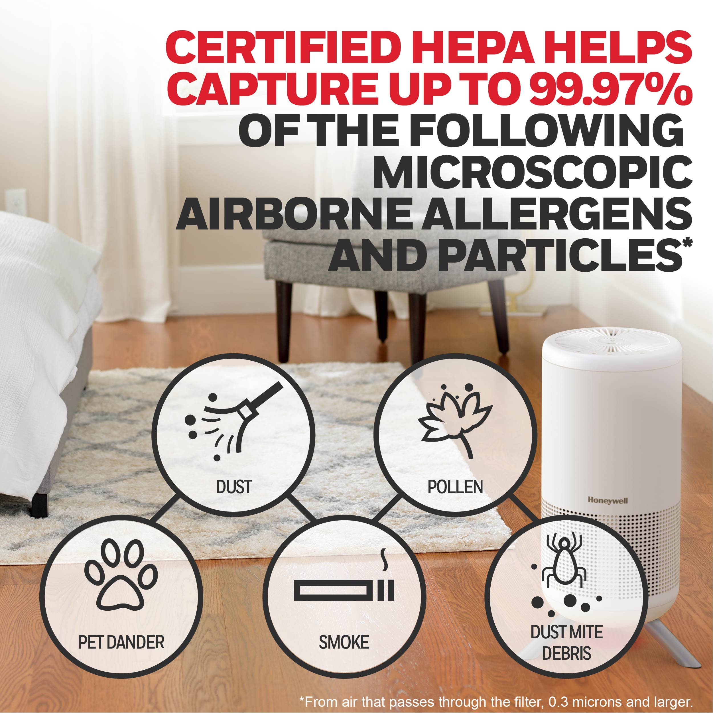 Honeywell HEPA Air Purifier for Medium Rooms up to 190 sq ft - White HPA830W with Auto Mode & UltraQuiet Technology - Reduces Allergens, Smoke, Pollen - Perfect for Bedrooms, Living Rooms & Home Offices