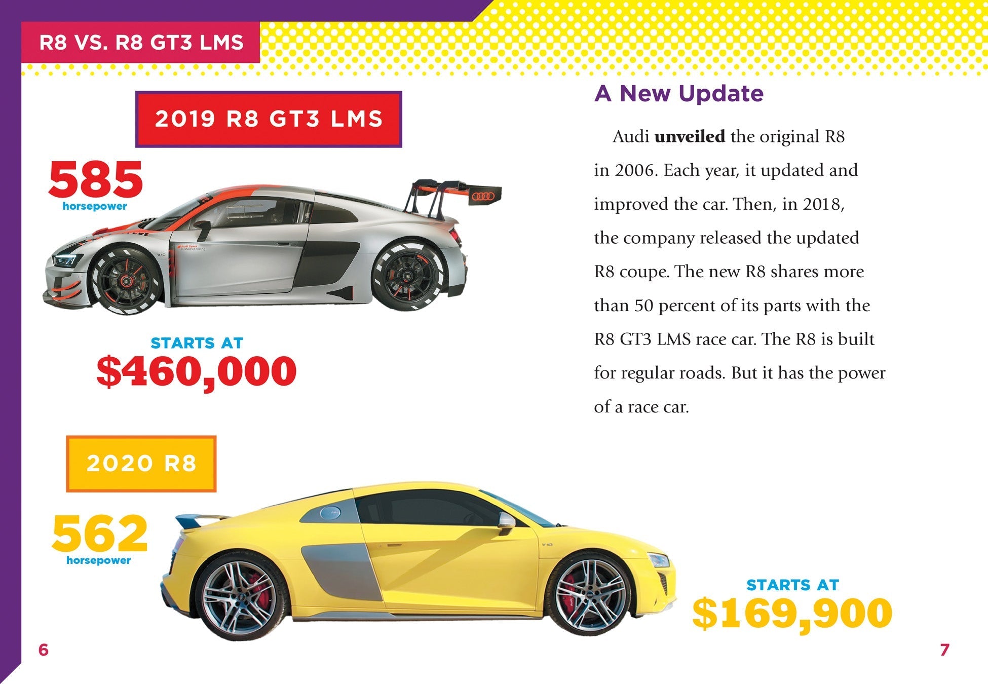 Audi R8 Diecast Model Car 1:18 Scale - Premium Collectible Toy for Car Enthusiasts & Kids - Perfect for Display, Gifts, and Playtime Scenes