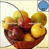 Nikon 62mm B12 Blue Lens Filter for Photography - Enhance Sky & Water Colors in Landscape & Nature Shots