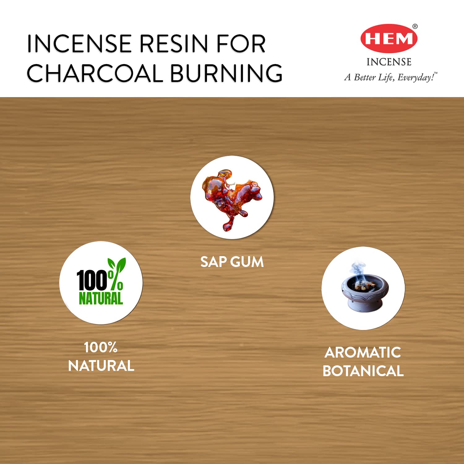 Premium HEM Damar Incense Resin for Charcoal Burning - 100% Natural Aromatherapy Resin with Long-Lasting Fragrance | Air Purifier & Relaxation Aid | Perfect for Meditation, Yoga, Home Spa & Gift Giving (30g)