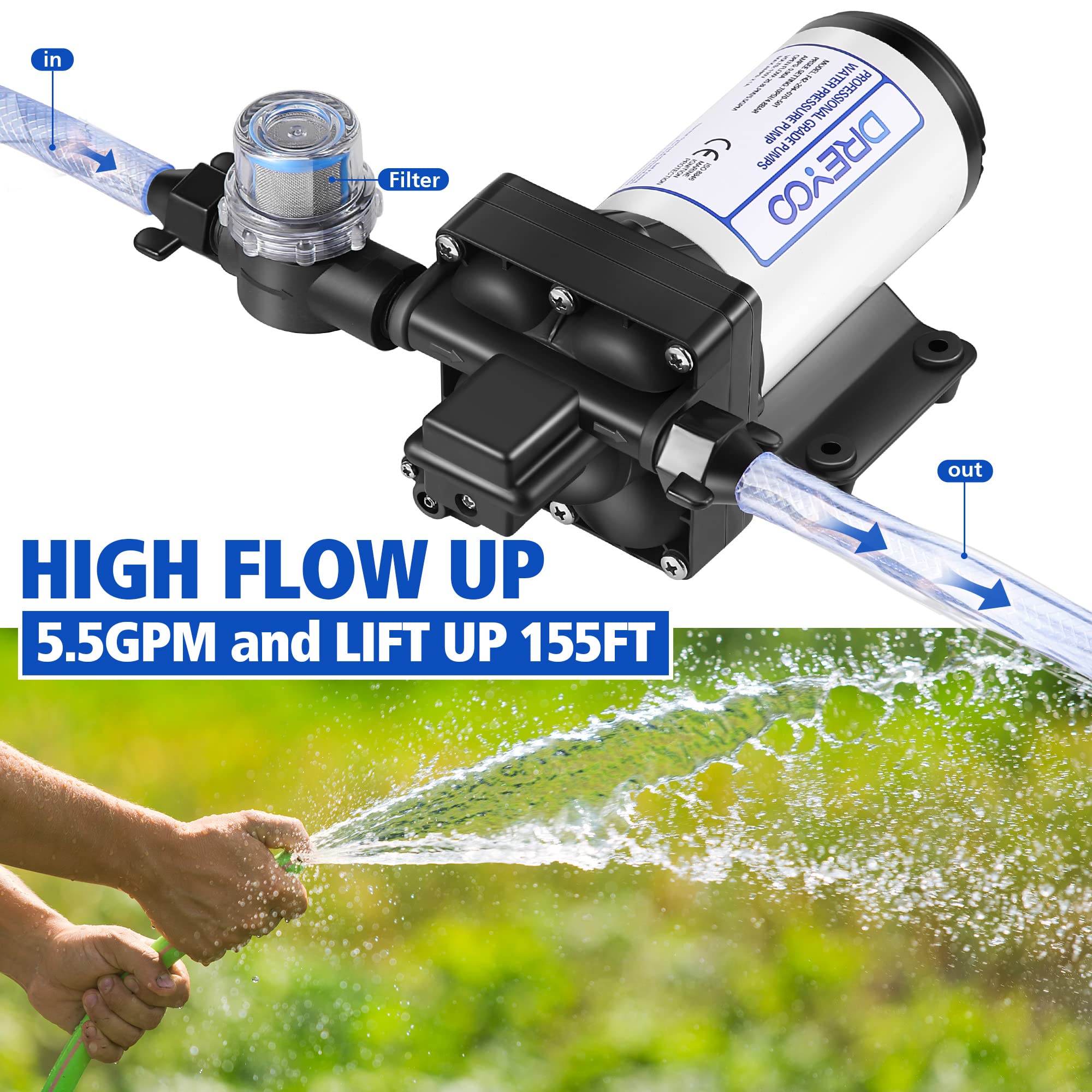 High Pressure Water Booster Pump 110V 5.5 GPM 70 PSI - Self Priming Industrial Water Pump with Power Plug & Brass Fittings - Ideal for Kitchen, Bathroom, RV, Marine, Caravan, Garden Irrigation (Black)