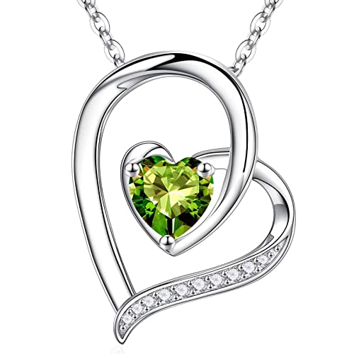 08-Aug-Created Peridot