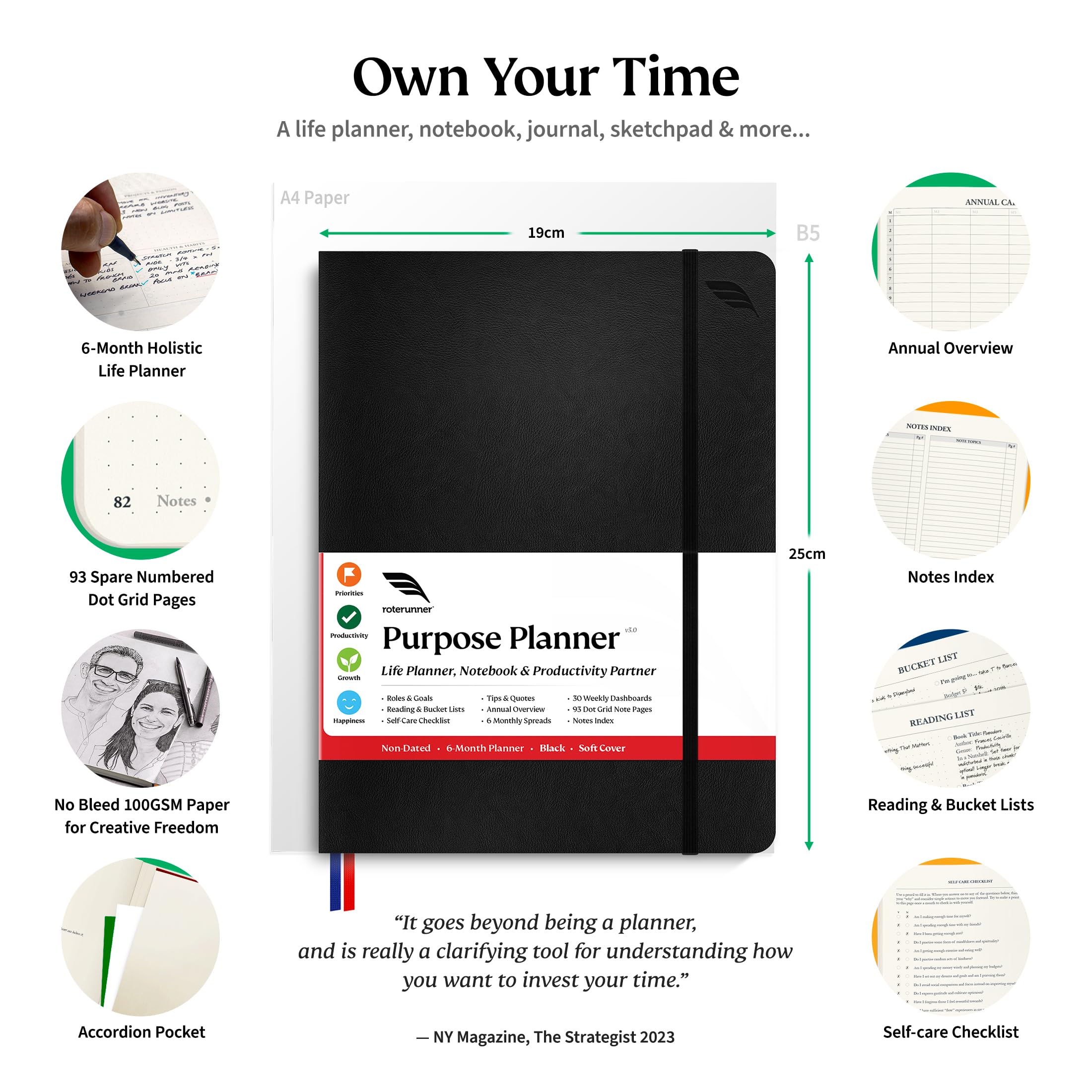 Roterunner B5 Undated Planner 2025 - 7.5