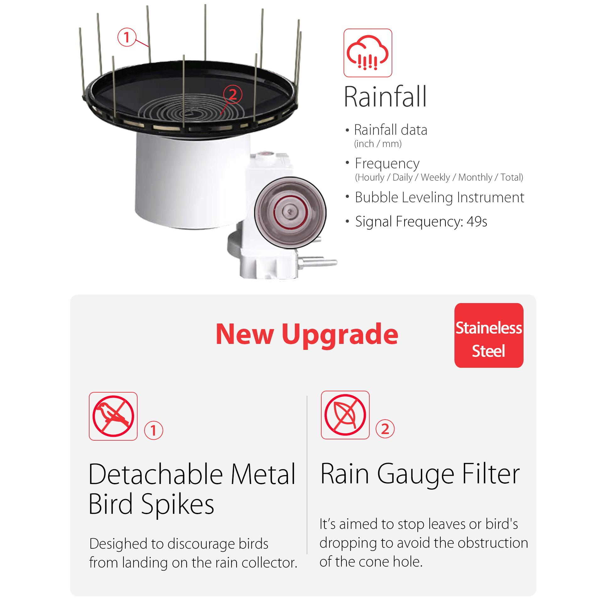 PanTech Wireless Weather Station with WiFi, Ultrasonic Wind Sensor & Solar Power - PT HP2553 - AU Stock - Perfect for Home, Garden & Outdoor Monitoring