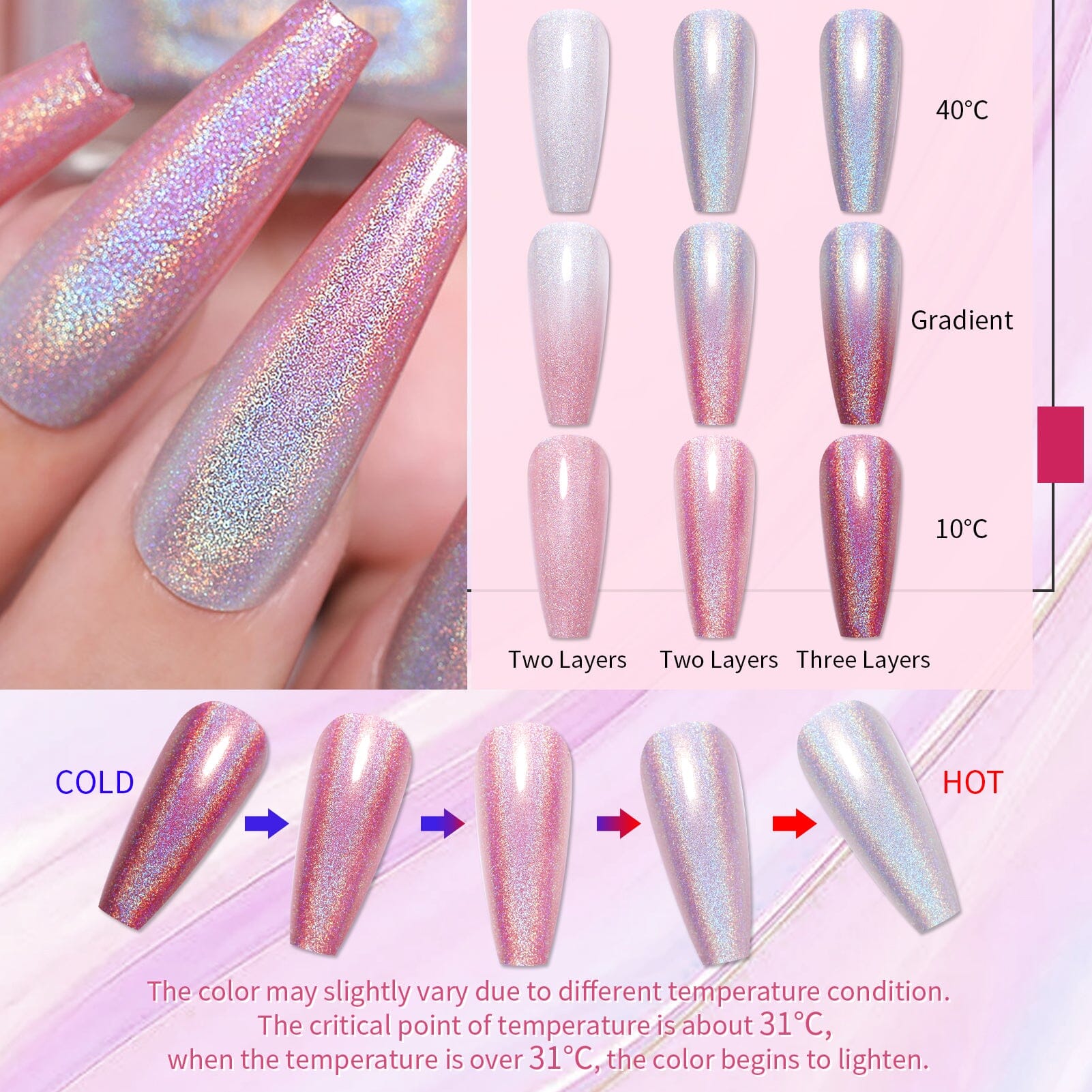 Pink Iridescent Thermal Nail Polish 10ml - Color Changing Nail Lacquer for Manicures & Pedicures - Perfect for Parties, Weddings & Special Occasions