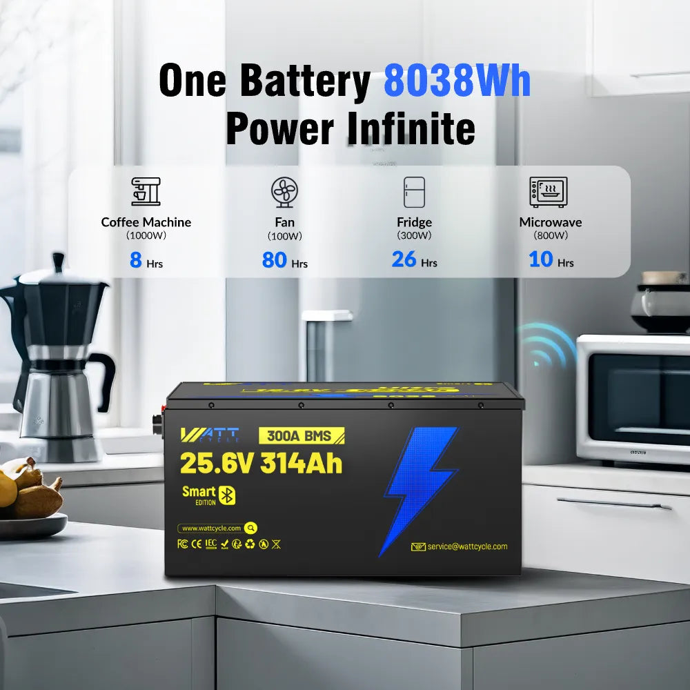 24V 314Ah Ultra Lightweight Lithium Battery with Bluetooth - Perfect for Solar Power Systems, RVs, Marine & Off-Grid Applications
