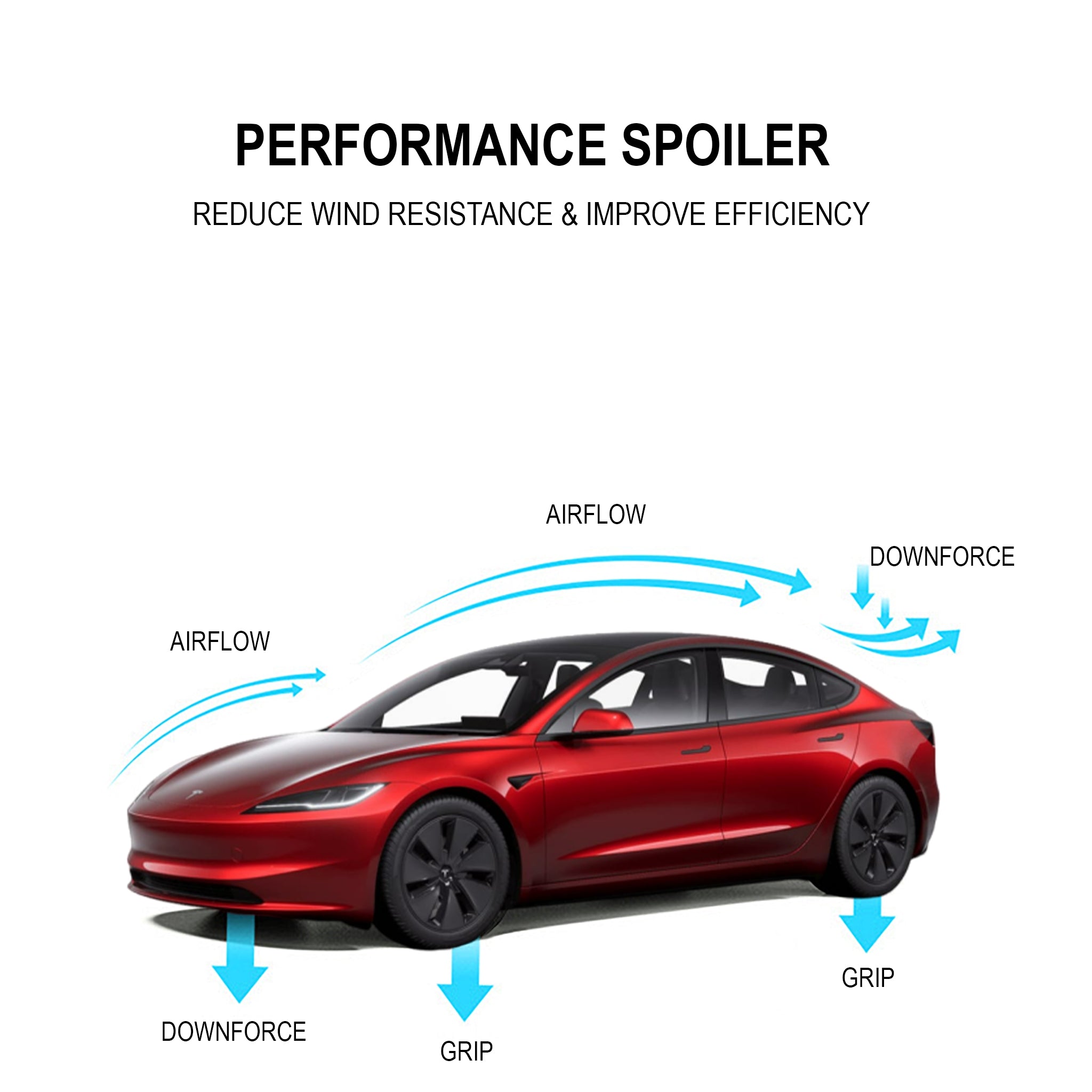 Premium Real Carbon Fiber Spoiler for Tesla 2024+ Model 3 Highland - Performance Style Upgrade - Enhances Aerodynamics & Sporty Look - Perfect for Car Enthusiasts & Street Racing