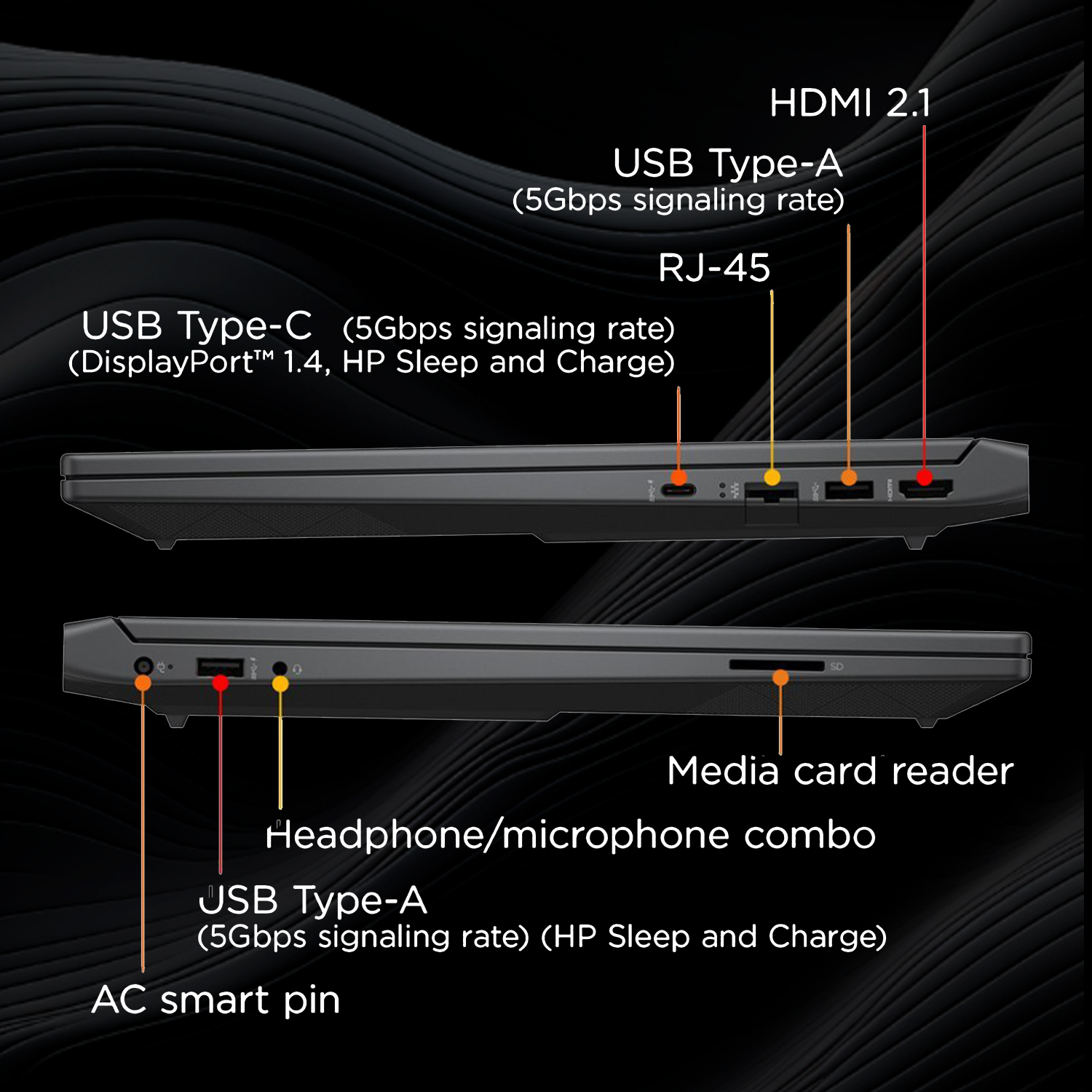 HP Victus 15.6