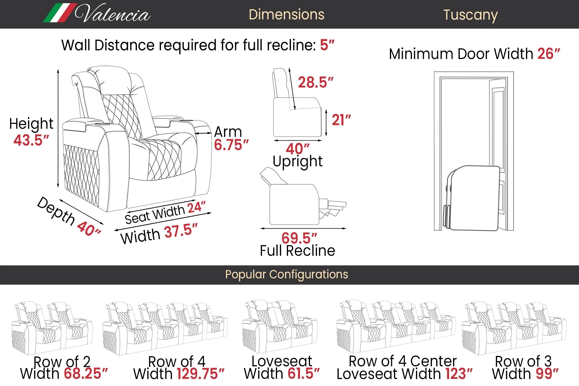 Valencia 2025 New Tuscany Ultimate Luxury Heated & Ventilated Leather Home Theater Seating - 4-Seater Loveseat with Center Console in Onyx Black | Perfect for Movie Nights & Home Entertainment Rooms