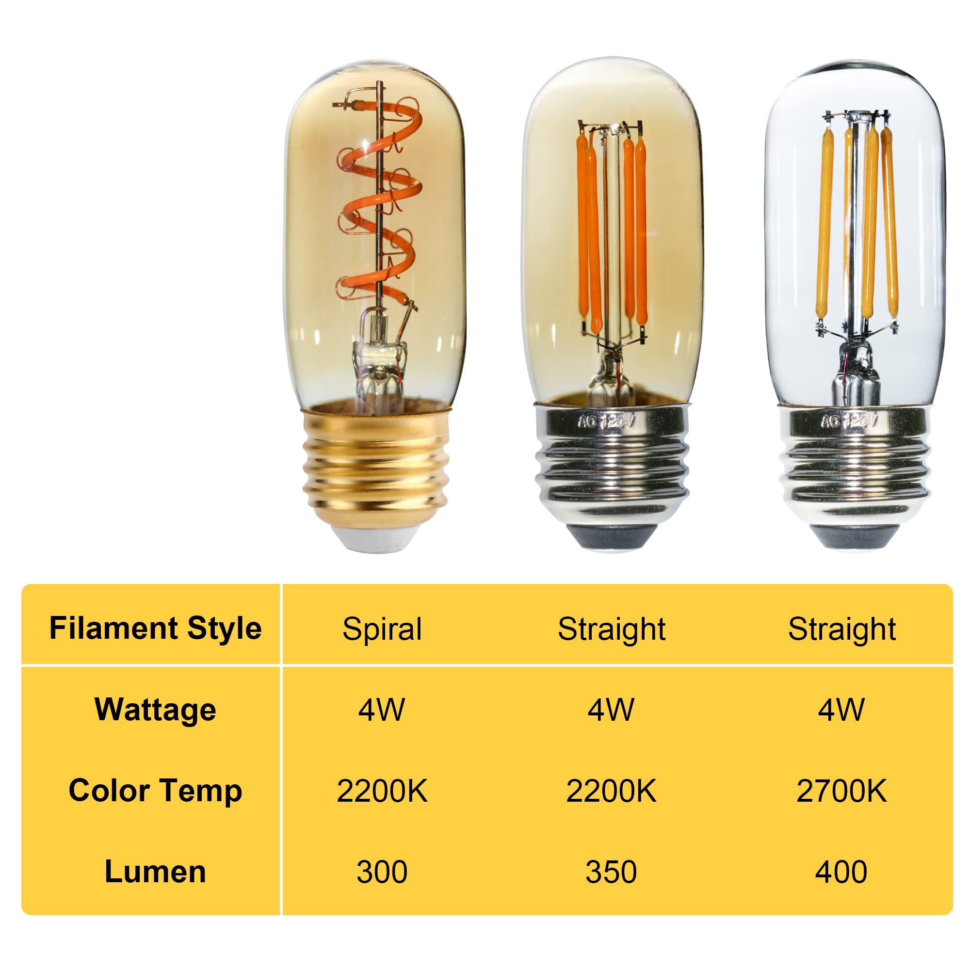 6 Pack T32 T12 Dimmable LED Tube Bulbs - 4W (40W Equivalent) Warm Amber Glass with E26 Base - Perfect for Chandeliers, Wall Sconces, Floor Lamps, Table Lamps & Indoor Lighting - Ideal for Living Rooms, Bedrooms, Restaurants and Cozy Spaces
