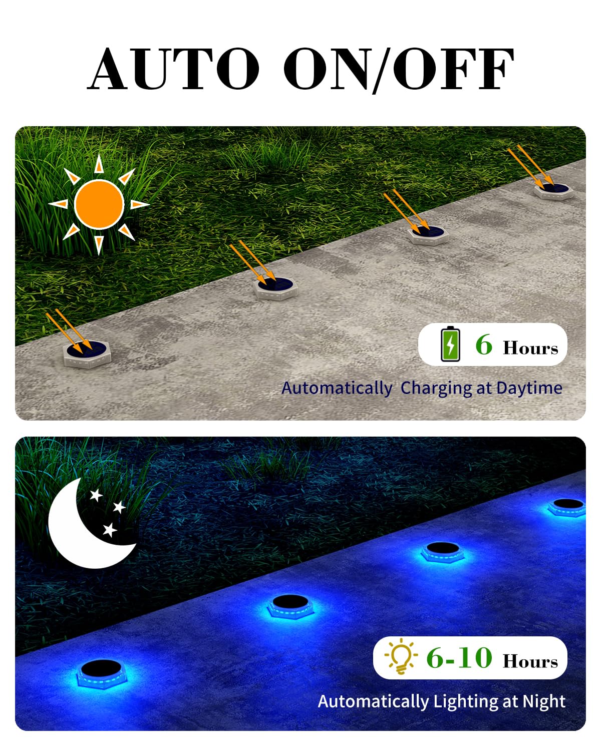 Solar Powered Outdoor LED Driveway Lights - IP68 Waterproof, 4 Pack Blue Solar Deck Step Lights for Stairs, Garage, Pool, Fence & Garden Pathway - Perfect for Nighttime Safety and Landscape Lighting