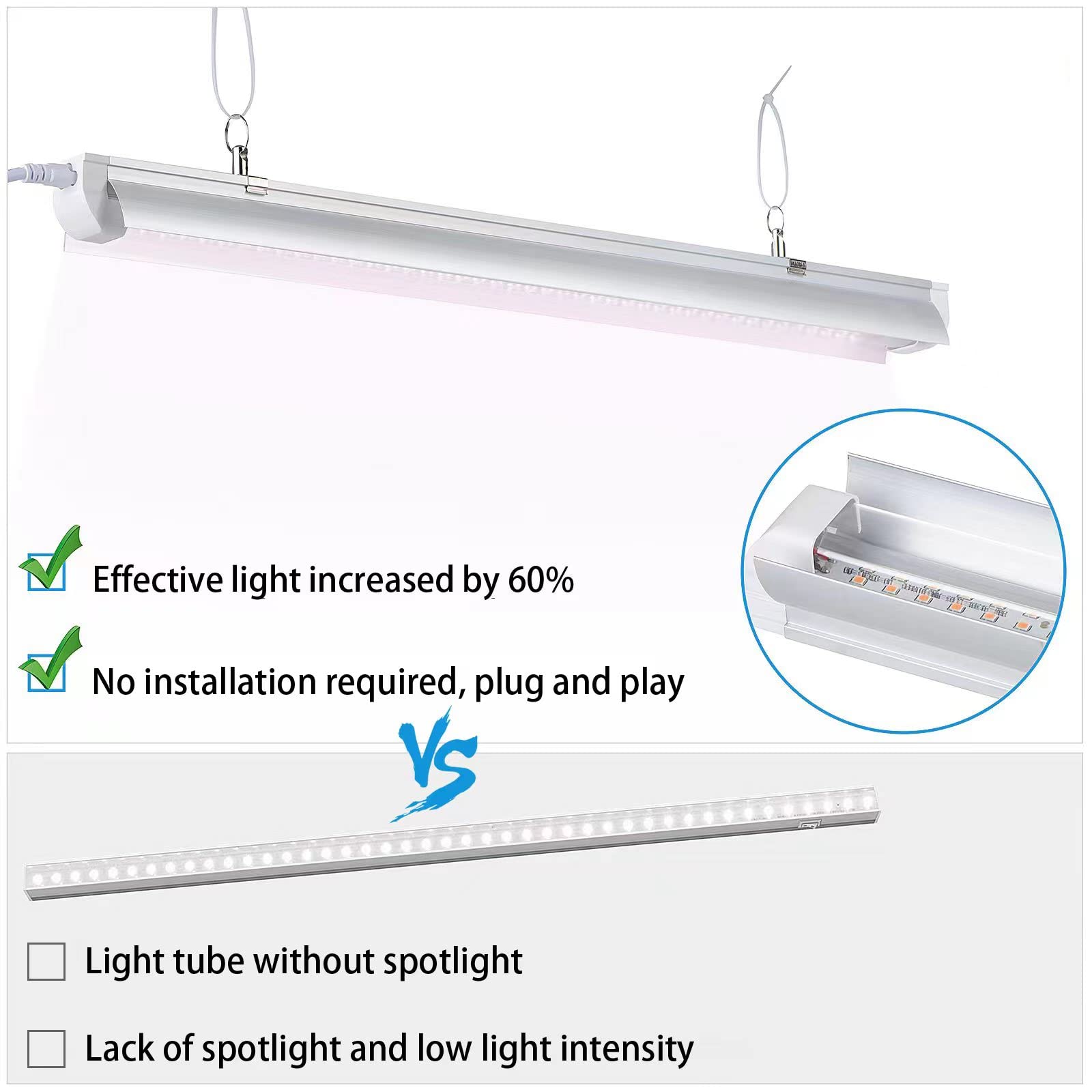 4ft T8 LED Grow Light for Indoor Plants - 270W (6 x 45W) Full Spectrum Sunlight, Super Bright Plant Growing Lamp - 6 Pack Set for Hydroponics, Greenhouse & Home Gardening