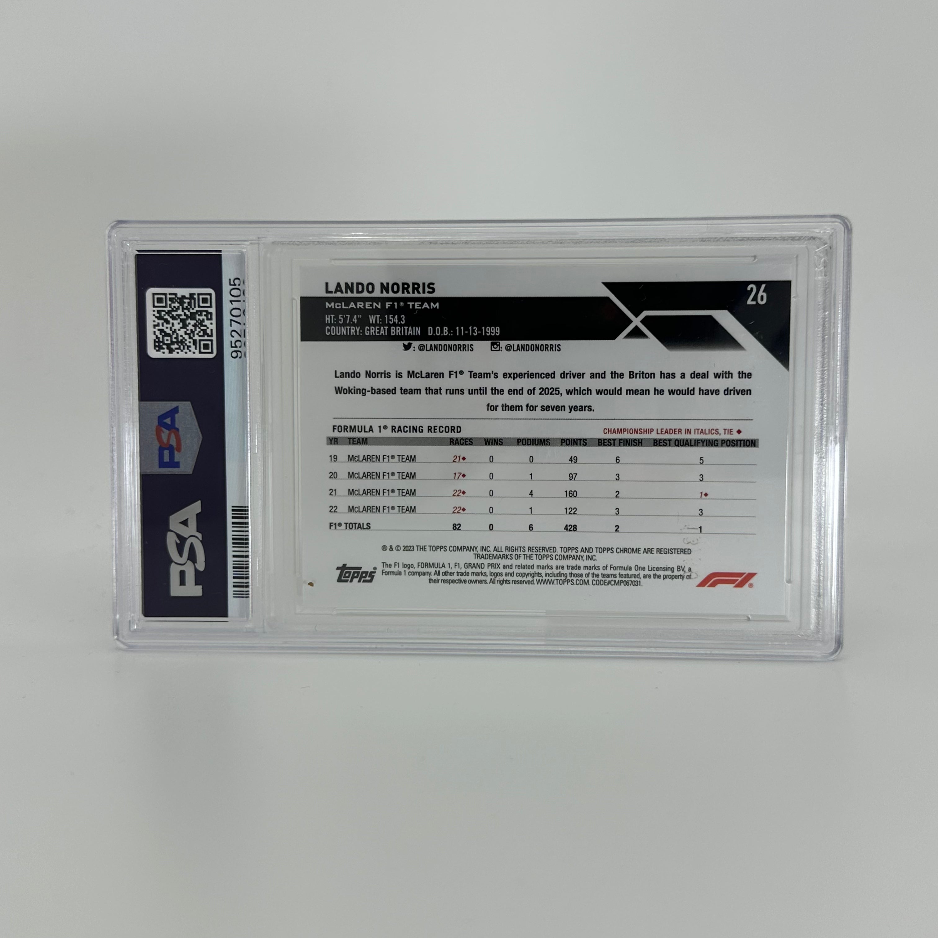 2023 Topps Chrome Sapphire Lando Norris #26 PSA 9 Gold Parallel 43/50 - Rare Racing Collectible for F1 Fans & Sports Card Investors