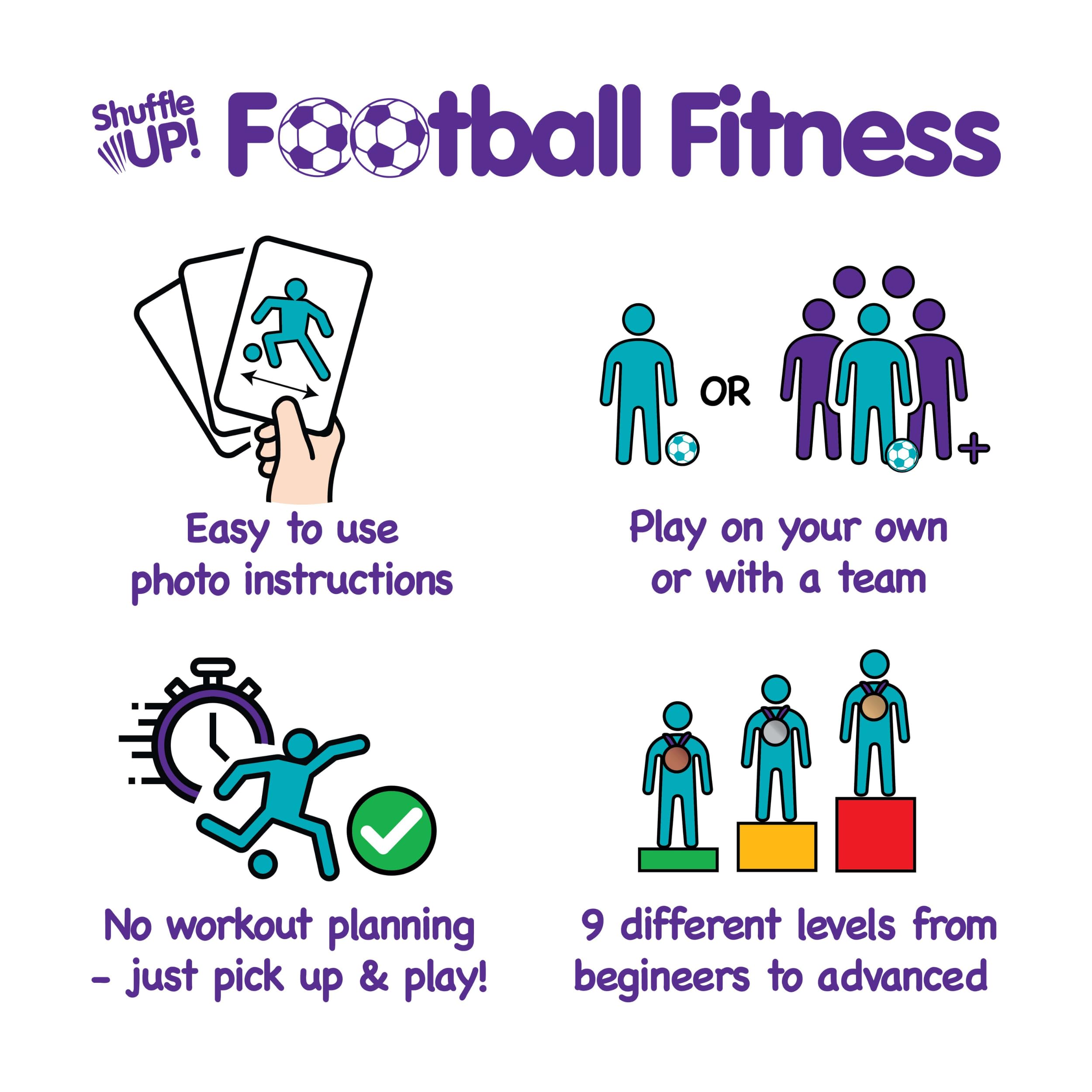 Shuffle Up Soccer Card Games - 70+ Fun & Active Skill Cards for Kids | Develop Soccer Fundamentals, Stamina & Strength | Includes 2 Dice & Multi-Level Cards | Perfect for Team Training, PE Classes & Family Game Night