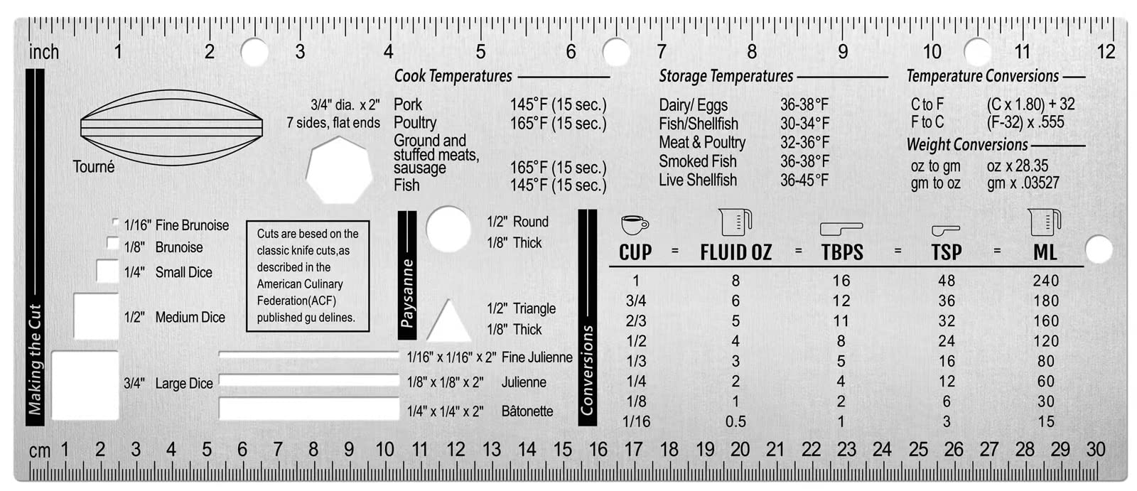 Professional Stainless Steel Kitchen Ruler - 12.28