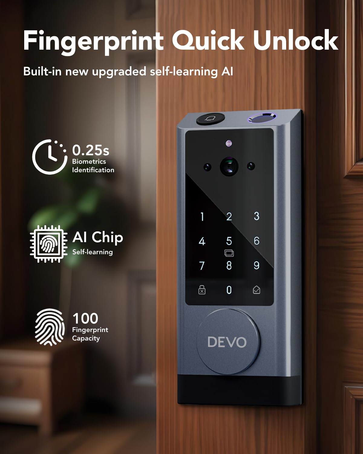 Devo G1 Video Smart Lock with Camera & Doorbell - 6-in-1 Keyless Entry Door Lock with App Remote Control, Fingerprint ID, Auto Lock, Built-in Wi-Fi Smart Deadbolt for Front Door - Easy Installation, Waterproof, BHMA Grade 3 - Perfect for Home Security, Smart Home Integration & Hands-Free Access