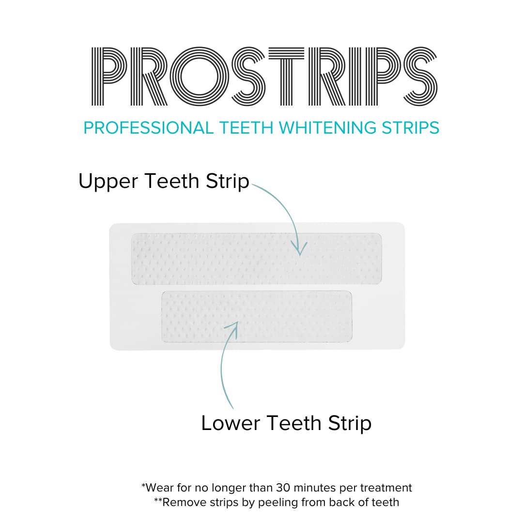 Prostrips Teeth Whitening Strips - 12 Shades Whiter, Enamel Safe & Remineralizing - 28 Gentle Strips with 97% No Sensitivity - Perfect for Daily Use & Special Occasions