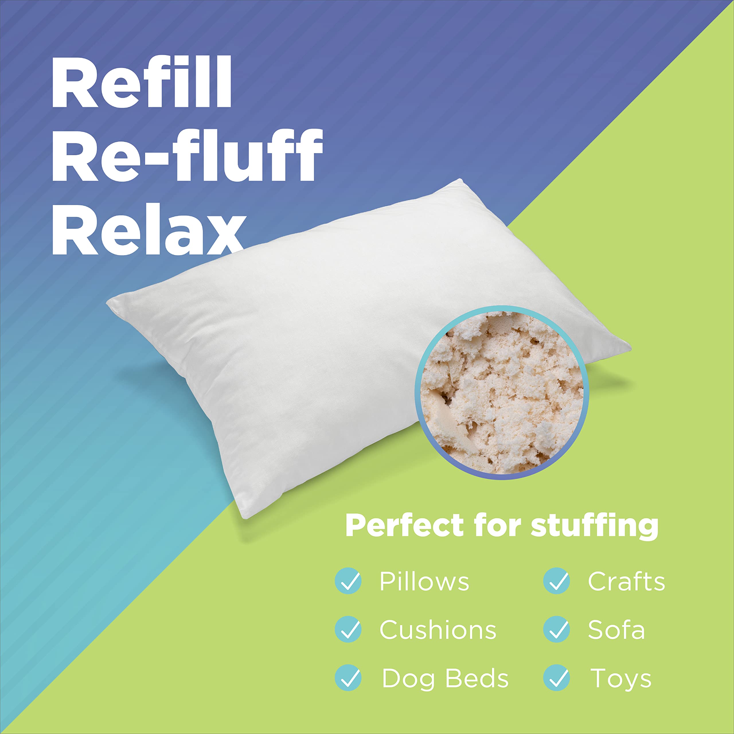 10 lb All Natural Shredded Latex Foam - Eco-Friendly Recycled Filling for Bean Bags, Pet Beds & Pillows - Made in USA, Chicago - Perfect for Home Decor, Furniture Refill & DIY Craft Projects