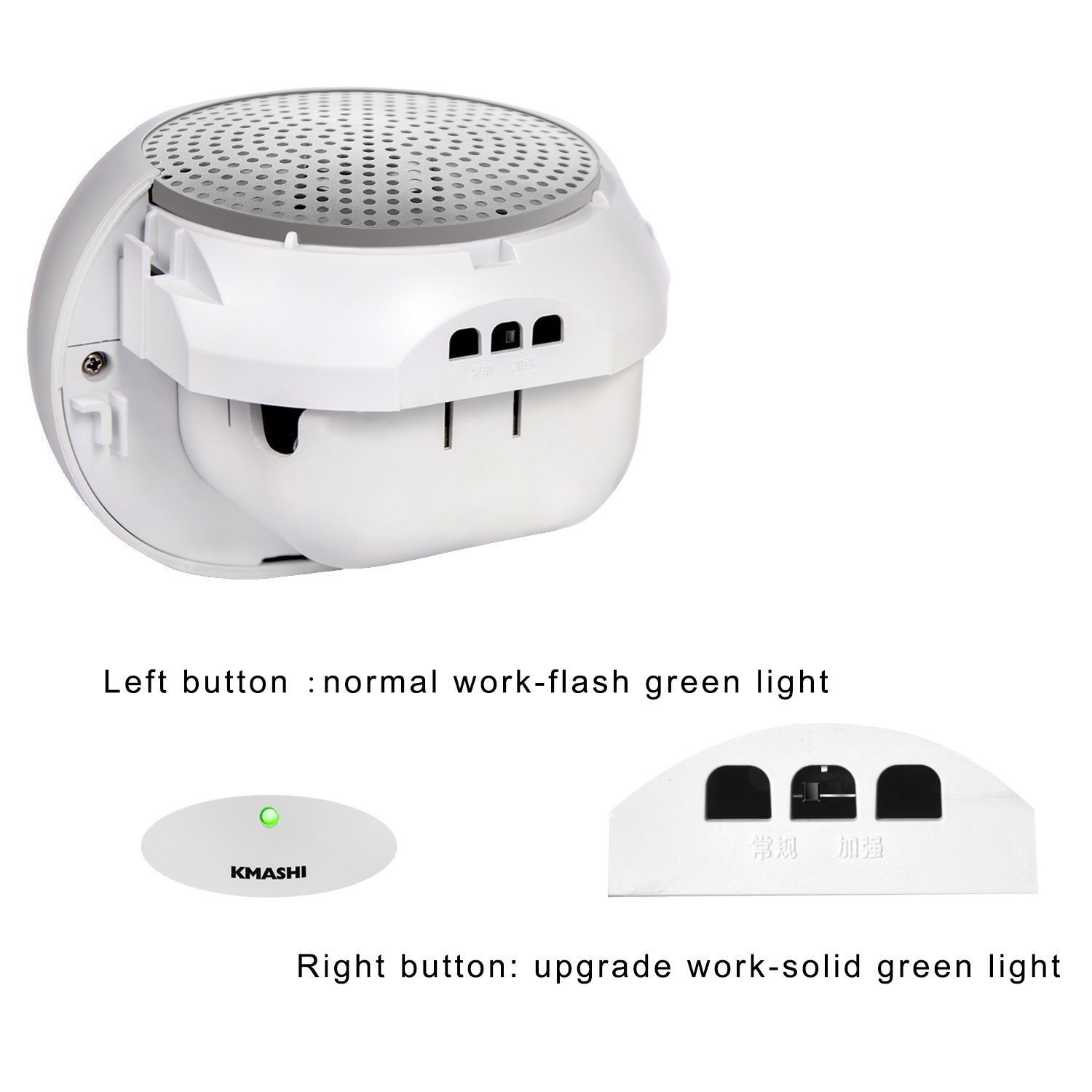Ozone Air Purifier & Deodorizer for Refrigerator, Shoe Cabinet, Storage Room, Bathroom & Kitchen - Powerful Odor Eliminator & Sterilizer for Fresh & Clean Air at Home