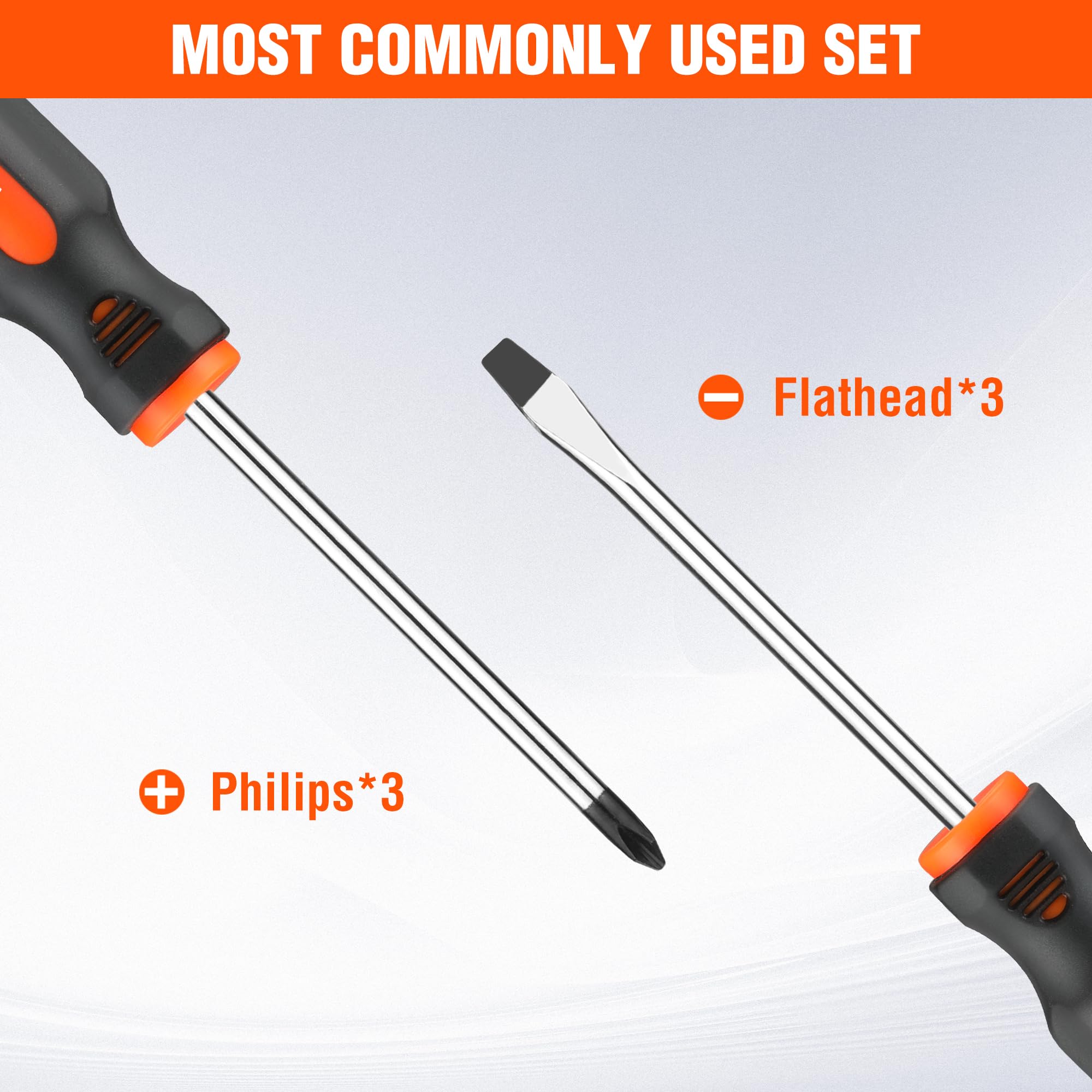 ValueMax 6-Piece Magnetic Screwdriver Set - 3 Phillips & 3 Flat Head Screwdrivers with Non-Slip Grip - Perfect for Home Repairs, Electronics, Furniture Assembly & DIY Projects