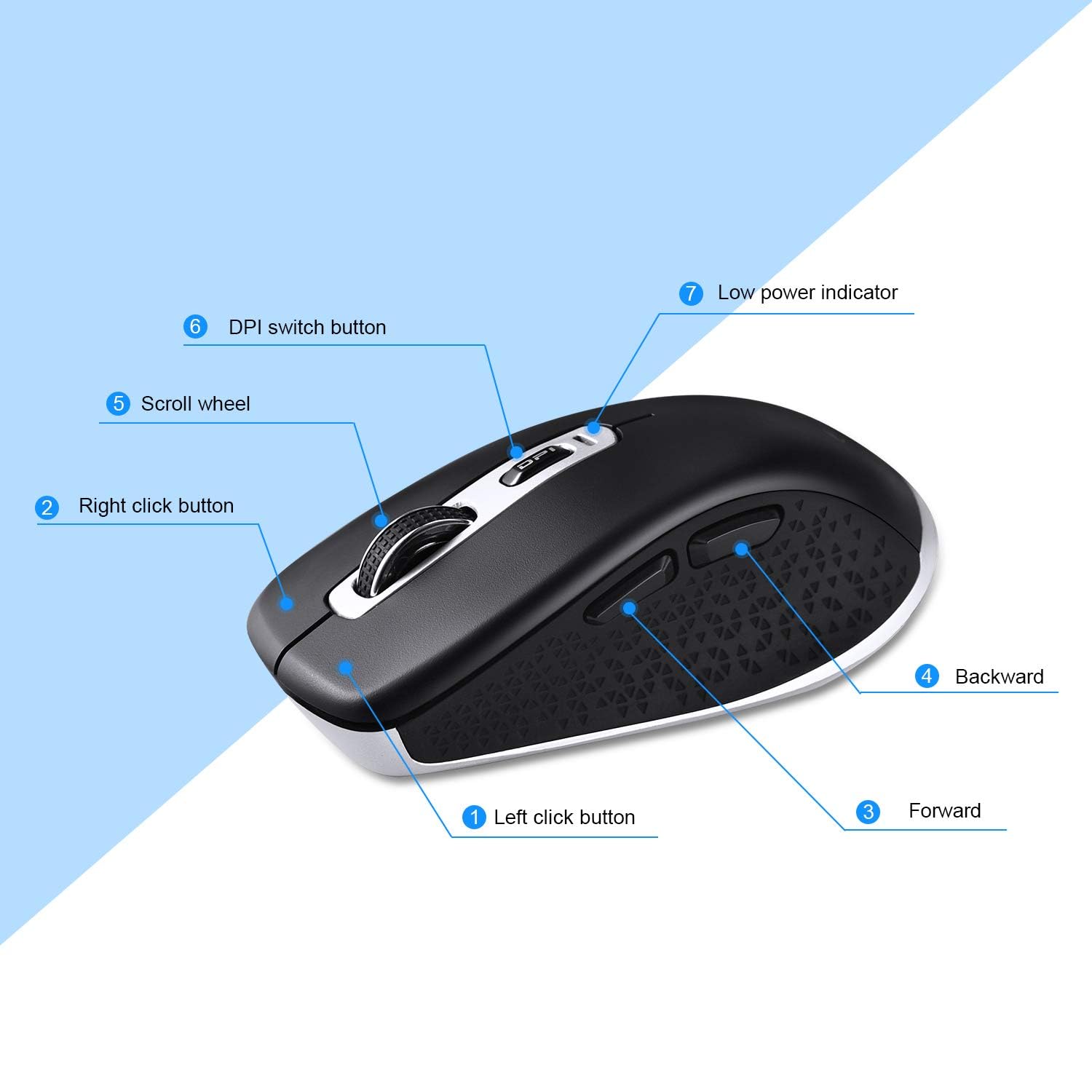 Cimetech Wireless Bluetooth Mouse - Slim Silent Optical Mouse with 2400 DPI, Dual Mode (BT4.0+2.4G) for Laptop, iPad, Mac - Black | Perfect for Office, Home & Travel Use