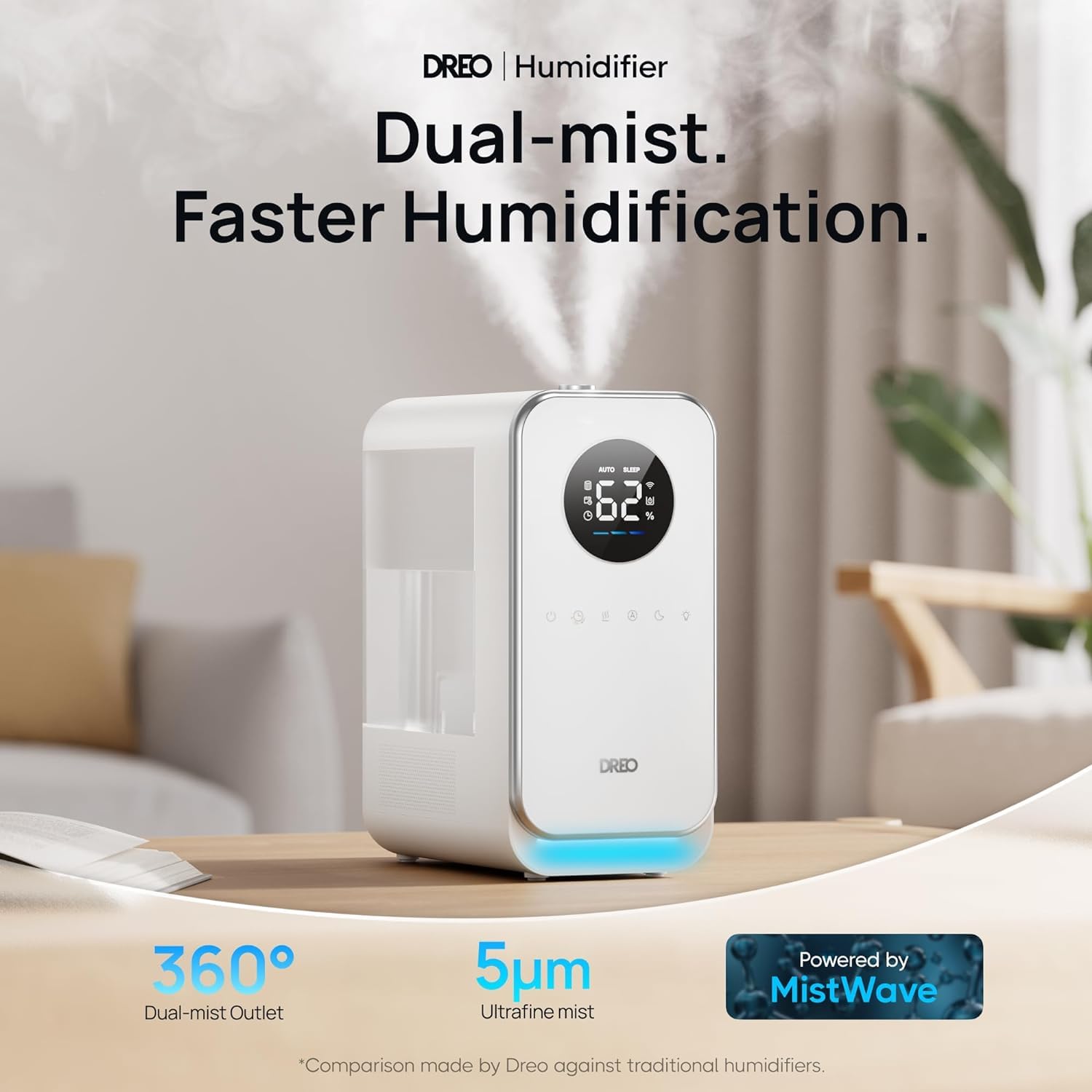 Dreo Smart Cool Mist Humidifier for Large Rooms - Top Fill Quiet Humidifier with Essential Oil Diffuser & Nightlight, 50-Hour Runtime, Works with Alexa/Google Home (White) - Perfect for Bedroom, Nursery, Office & Indoor Plants