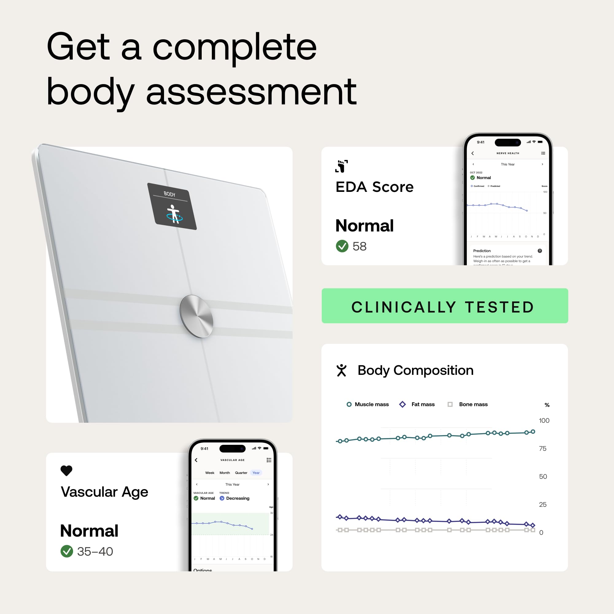 WITHINGS Smart Body Composition Scale - Bluetooth Digital Bathroom Scale with Full Body Analysis, Measures Weight, Body Fat, Muscle Mass, Bone Density & Visceral Fat - Perfect for Home Fitness Tracking & Health Monitoring