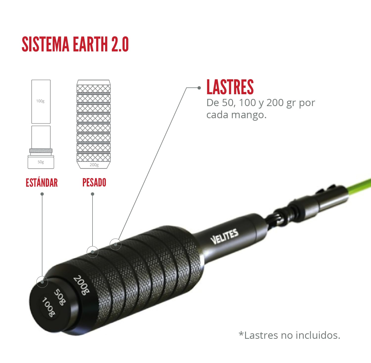 Velites Weighted Jump Rope for Cross Training, Boxing, MMA & Fitness - Adjustable Aluminum Skipping Rope for Home Gym, Cardio & Weight Loss Workouts | Perfect for Athletes & Beginners