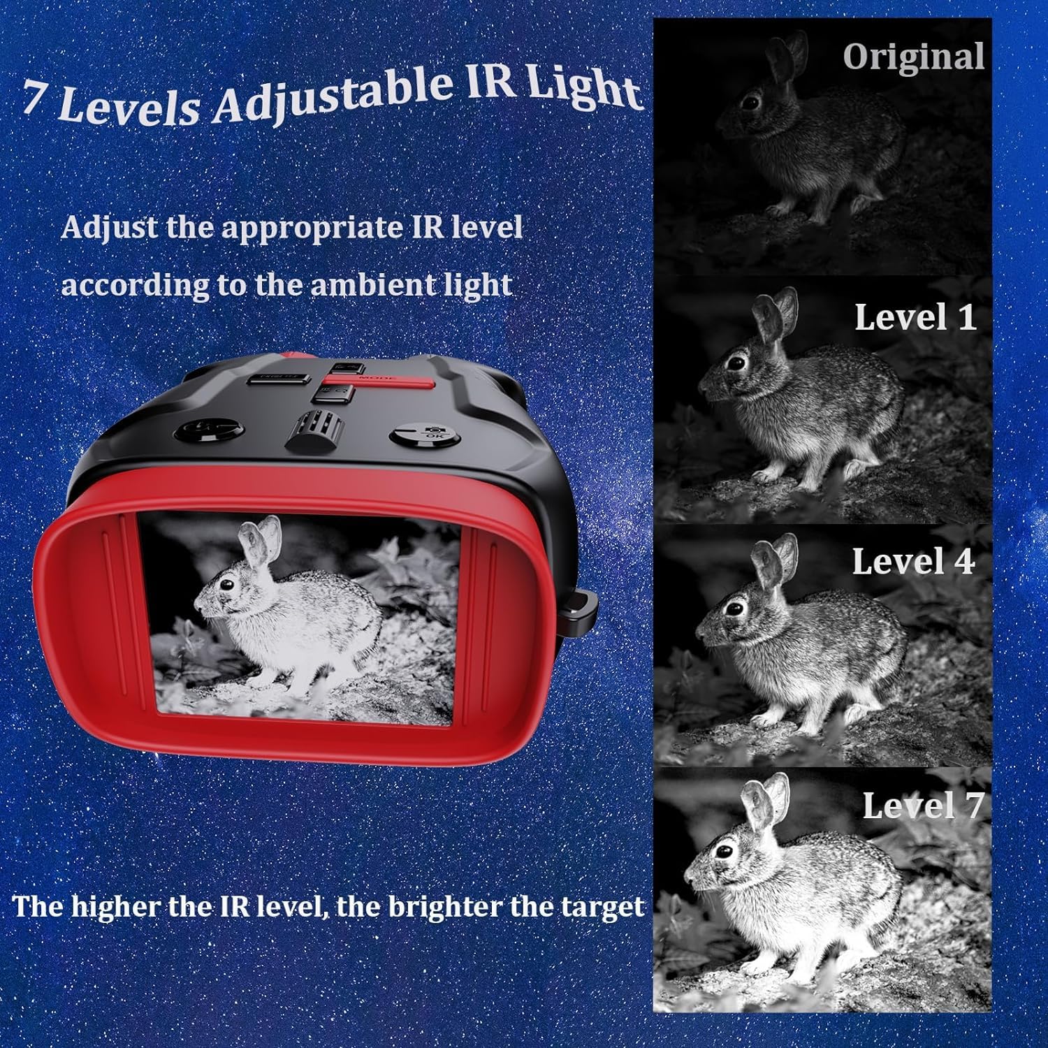Kids Night Vision Goggles & Camera Binoculars with 5X Zoom & 32GB Card - Best Gift for Boys Girls Ages 5+ | Outdoor Adventure, Camping, Wildlife Exploration
