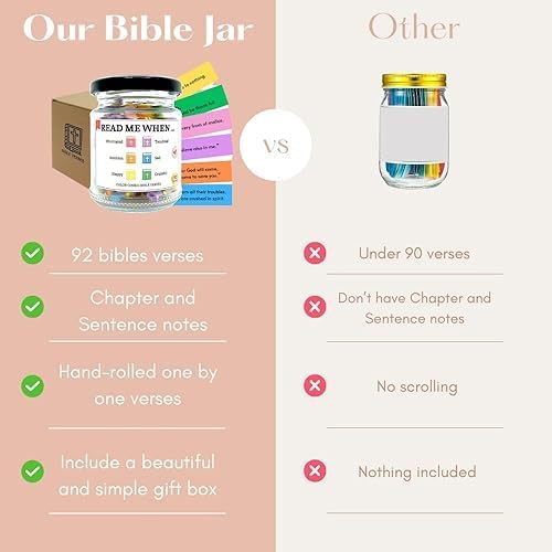 Inspirational Bible Verse Jar - Christian Gift for Women & Men, Birthday, Graduation & Easter Present - Daily Scripture Encouragement for Home, Office & Prayer Time