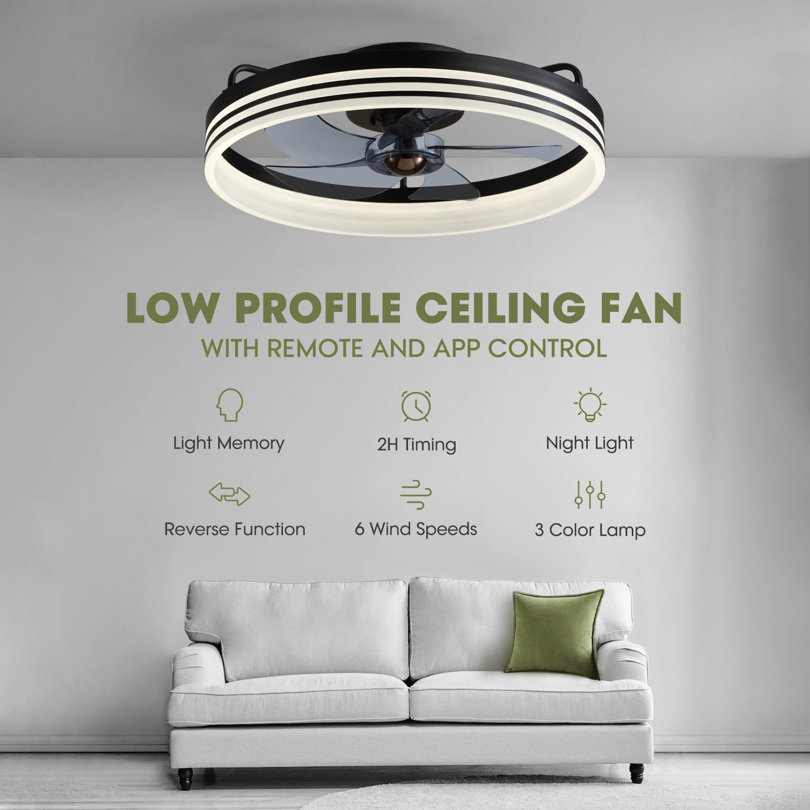 Smart Flush Mount Ceiling Fan with LED Lights & Remote Control - 6 Speed Low Profile 20