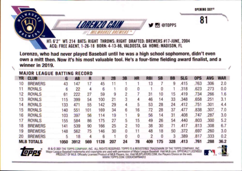 2021 Topps Opening Day #81 Lorenzo Cain Milwaukee Brewers Baseball Card - Collectible Sports Memorabilia for Fans and Card Enthusiasts