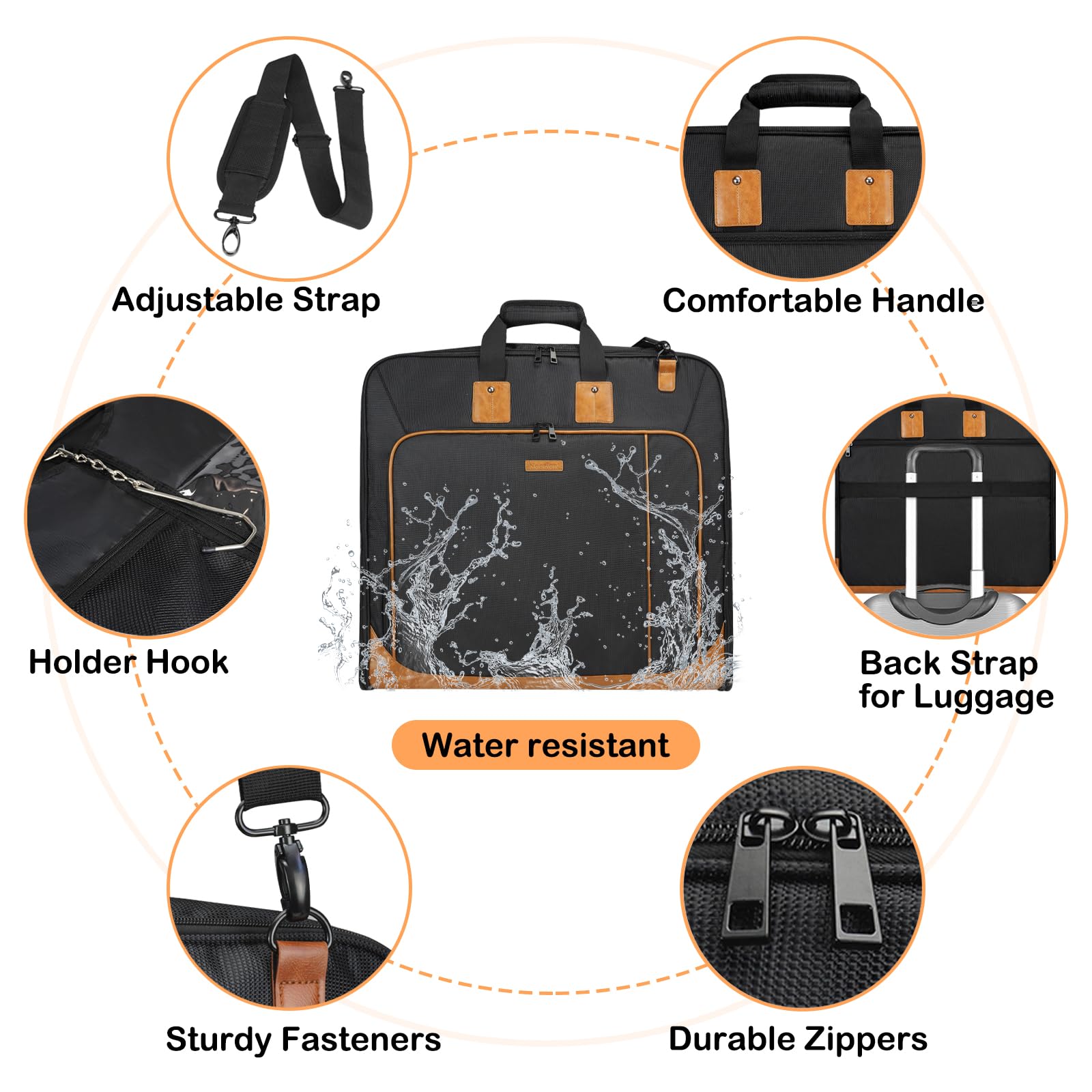 Premium Leather Garment Bag for Travel - Large Waterproof Carry On Suit Bag with Shoulder Strap | Hanging Business Suitcase for Men & Women | Perfect for Business Trips, Weddings & Formal Events