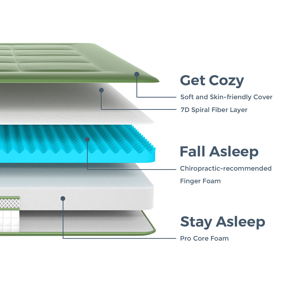 MAXYOYO Padded Japanese Floor Mattress - Green Foldable Roll Up Futon Mattress for Bedroom, Guest Room & Travel | Comfortable Floor Sleeping & Lounging