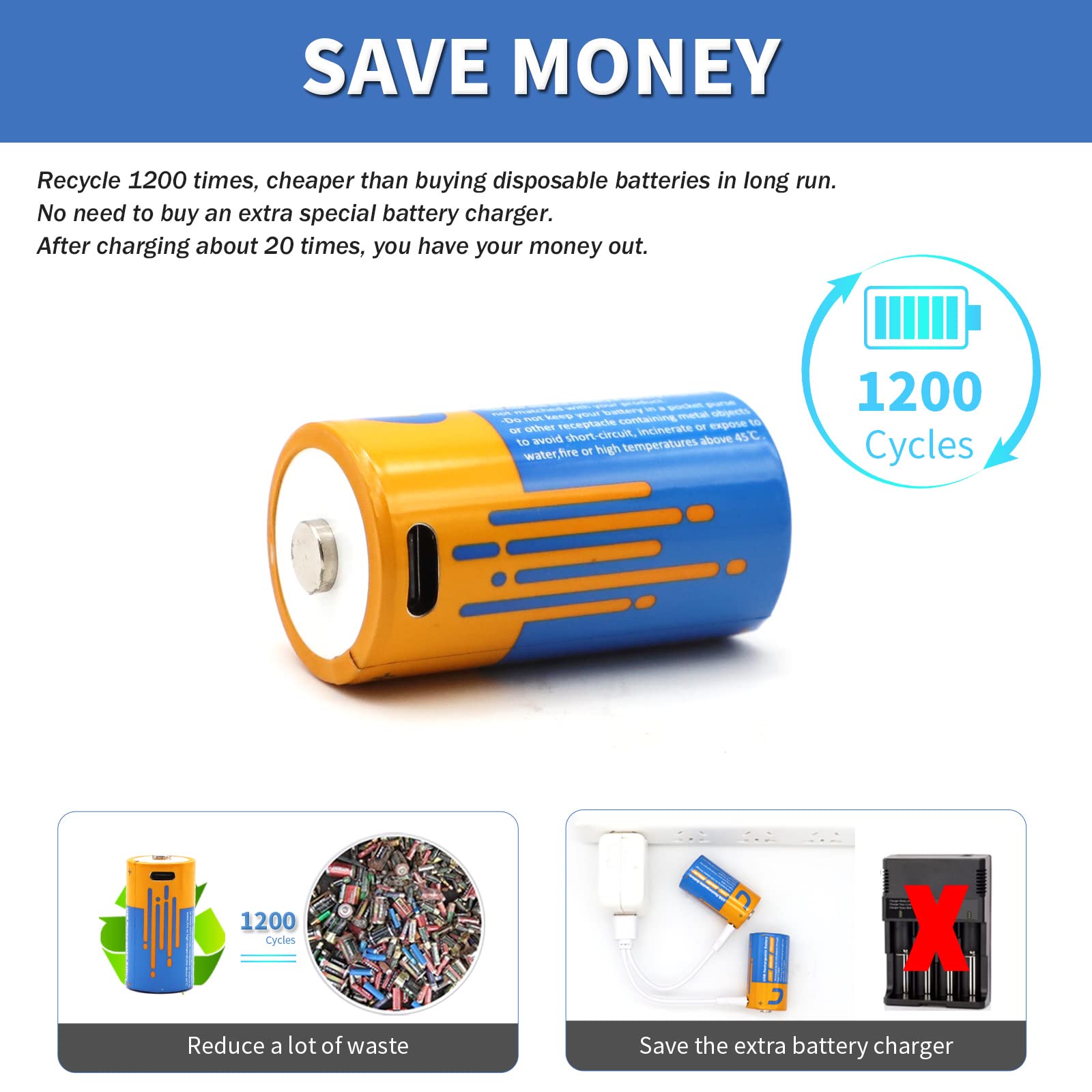1.5V Lithium C Rechargeable Batteries - 5000mWh USB-C Li-ion Batteries with 2-in-1 Charging Cable (2 Pack) | Perfect for Wireless Keyboards, Digital Cameras & Emergency Flashlights