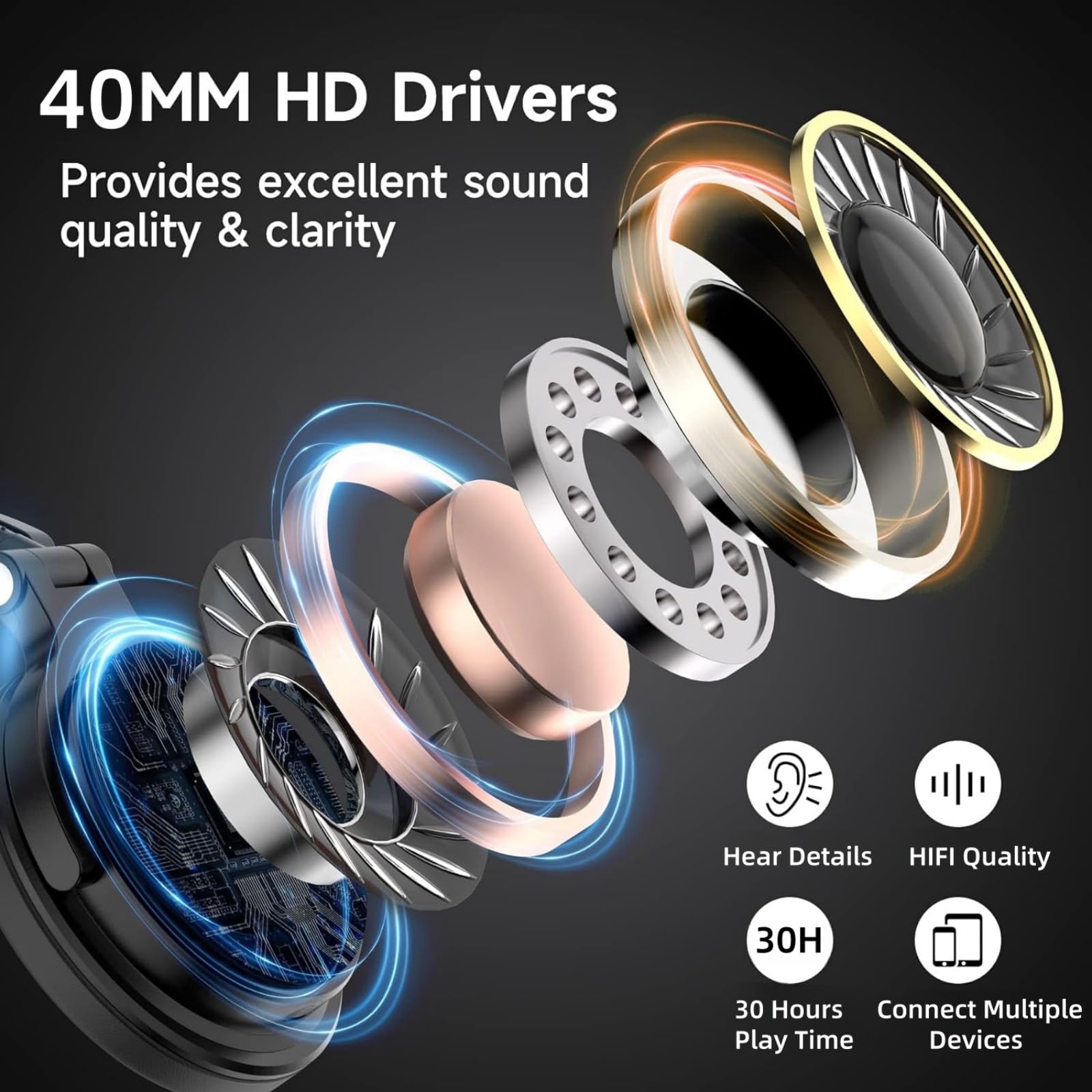 PROW Wireless TV Headphones with USB Transmitter | Bluetooth 5.3 Headset for Seniors & Elderly | No Audio Delay | 30H Battery Life | Comfortable Over-Ear Design | Perfect for Watching TV, Movies & Relaxing at Home